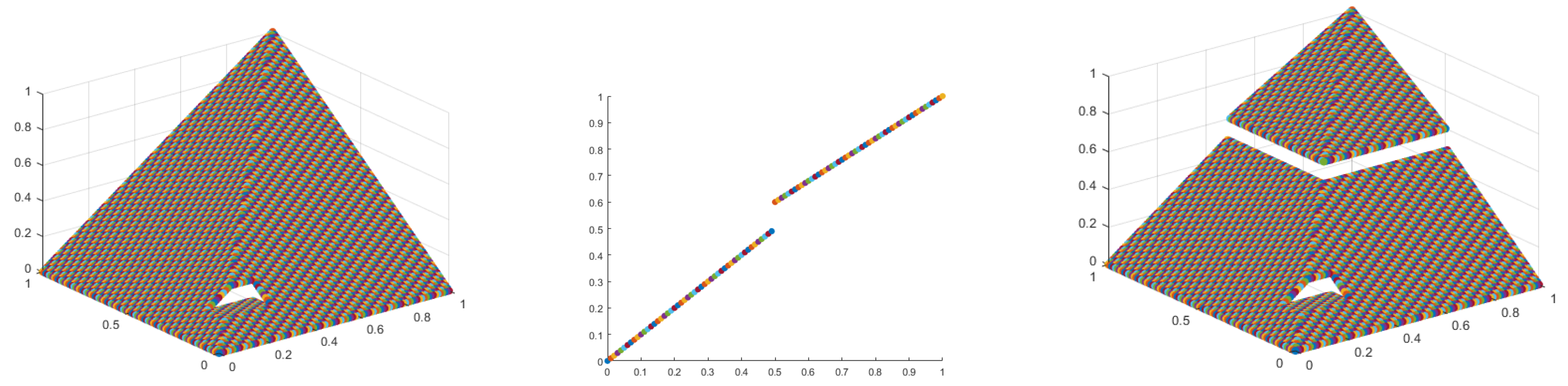 Axioms 12 00217 g006