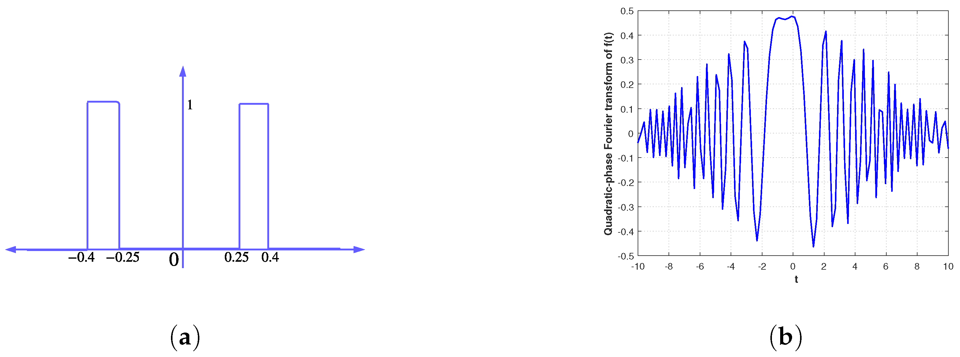 Axioms 12 00218 g001