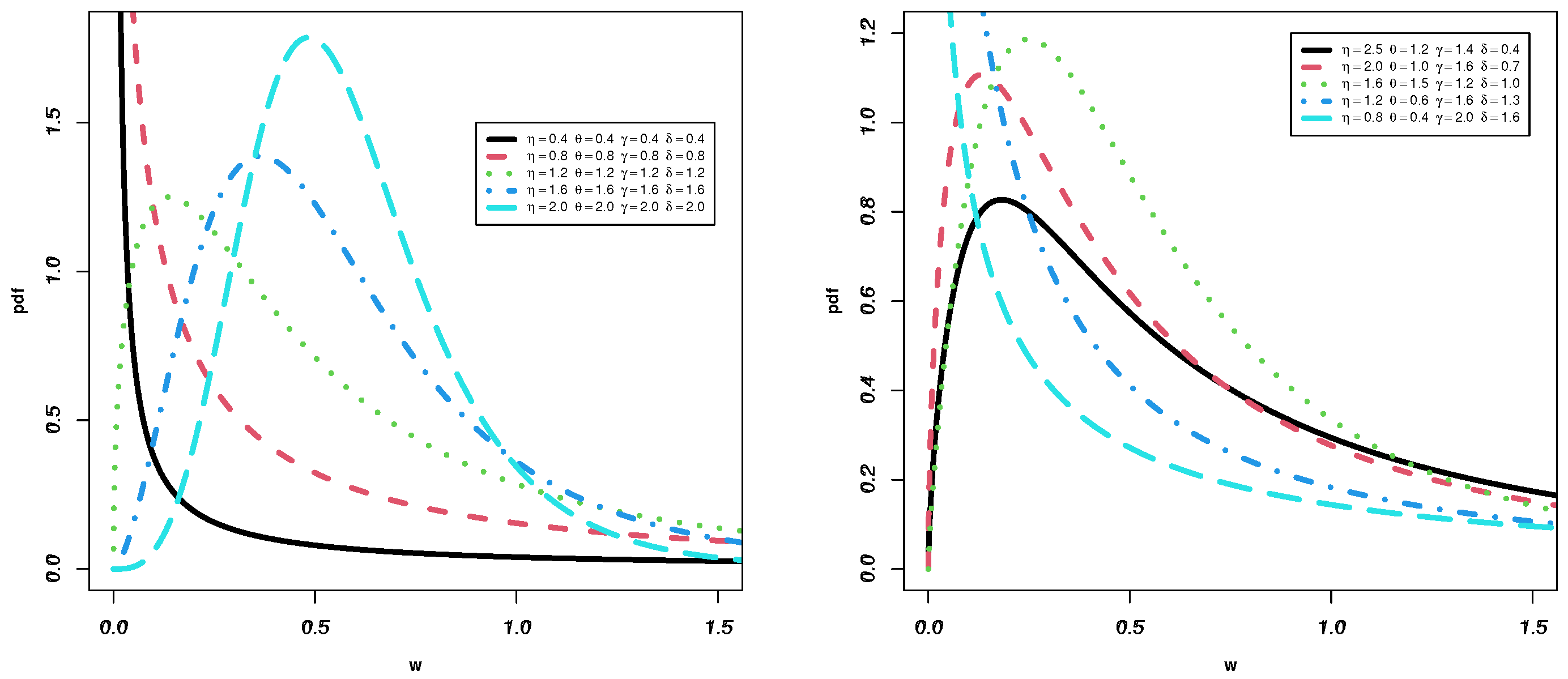Axioms 12 00220 g001
