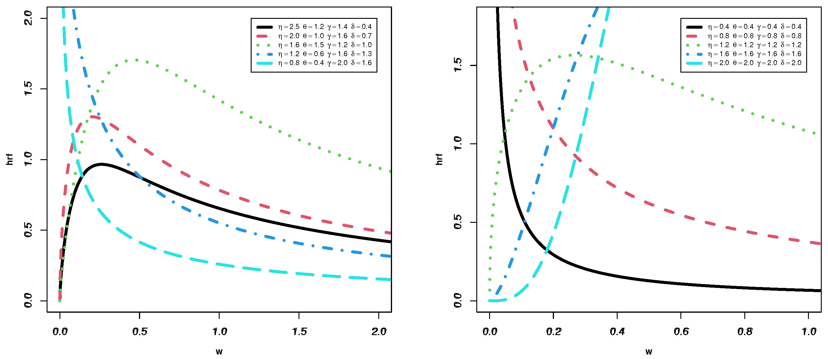 Axioms 12 00220 g002