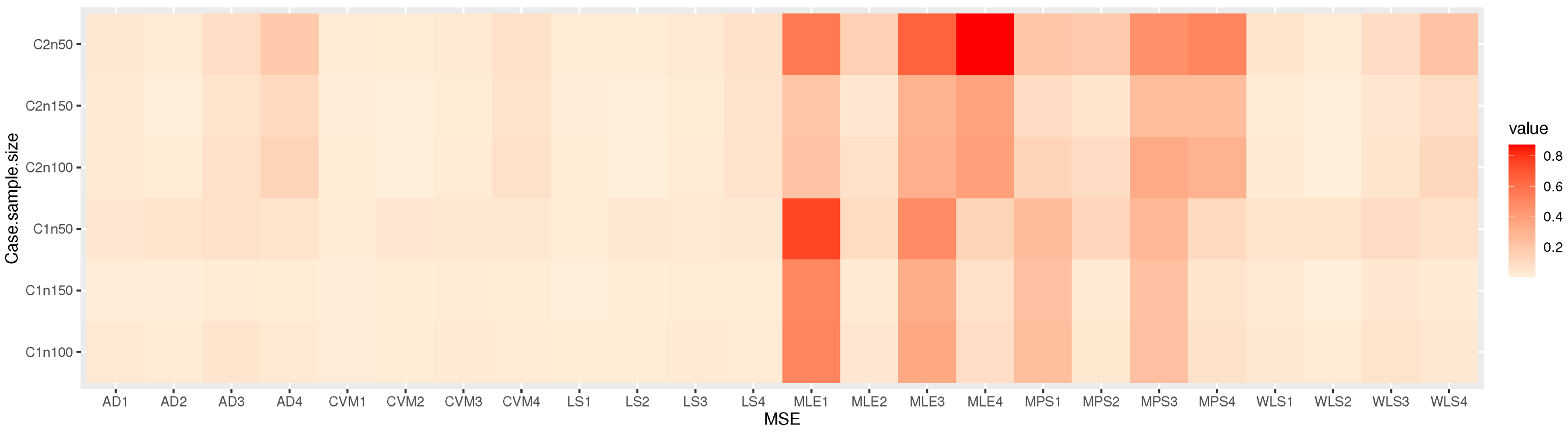Axioms 12 00220 g007