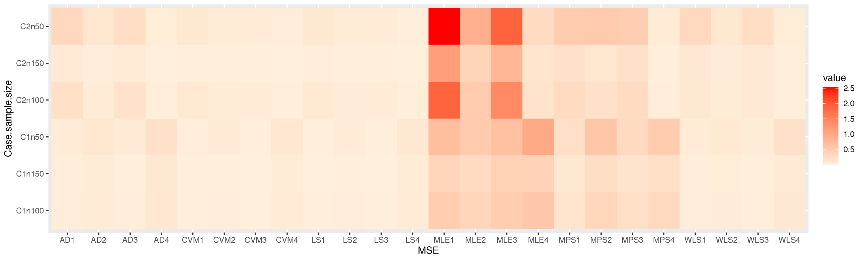 Axioms 12 00220 g008