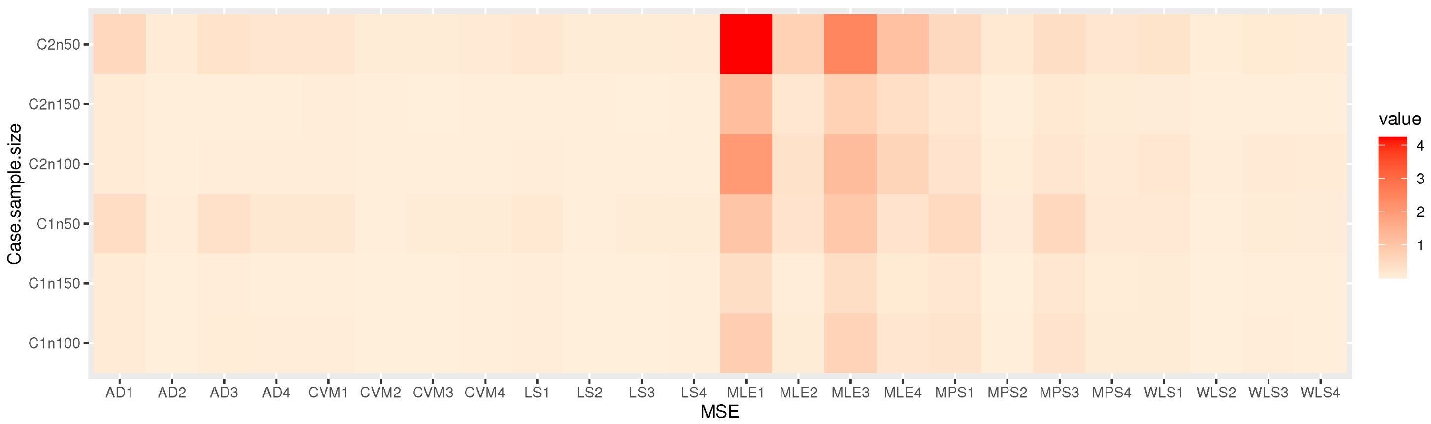 Axioms 12 00220 g009