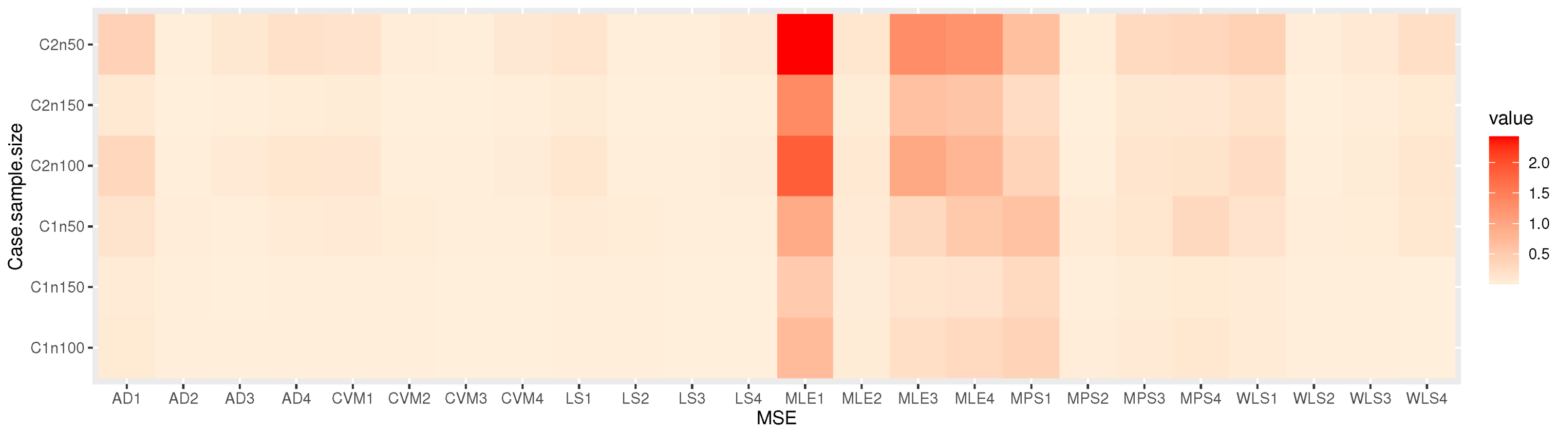 Axioms 12 00220 g010