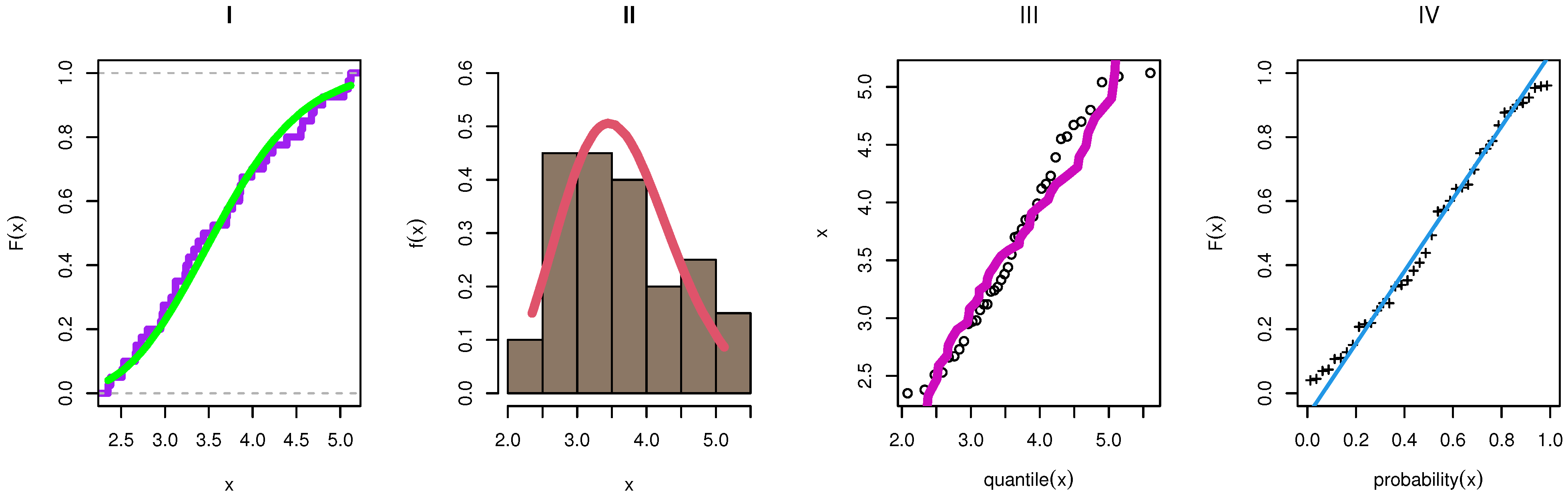 Axioms 12 00220 g012