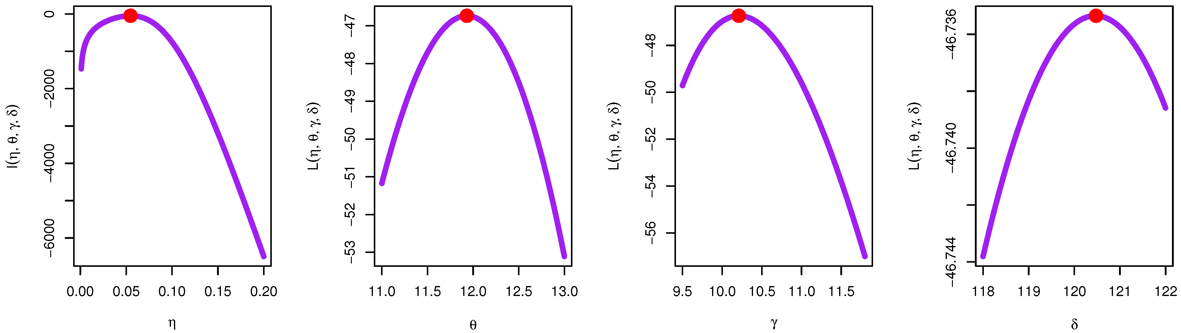 Axioms 12 00220 g013