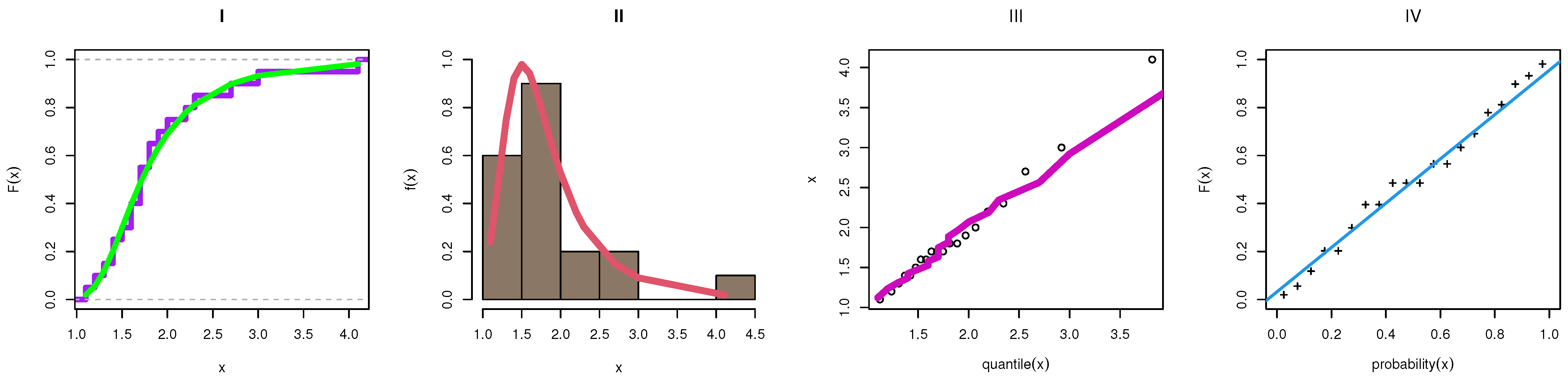 Axioms 12 00220 g015