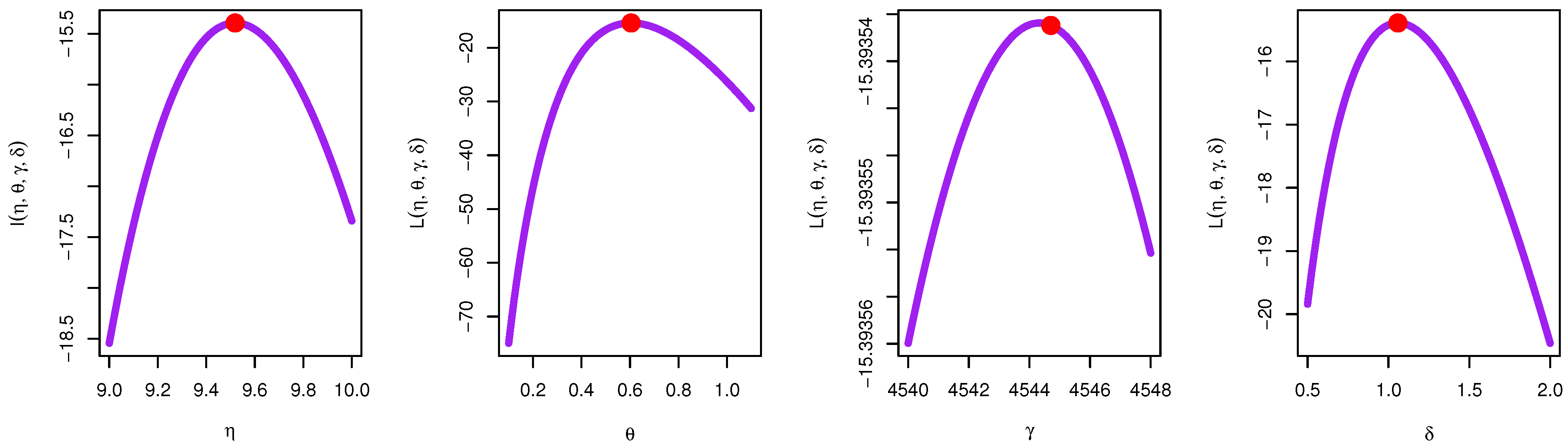 Axioms 12 00220 g016