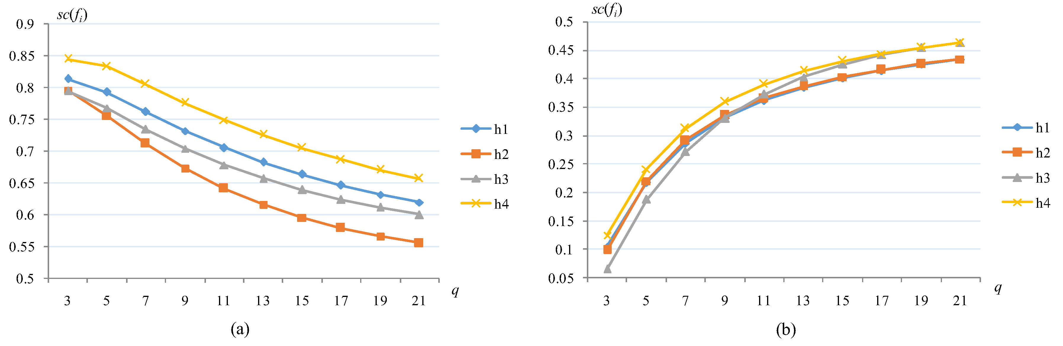 Axioms 12 00224 g001 Axioms 12 00224 g001