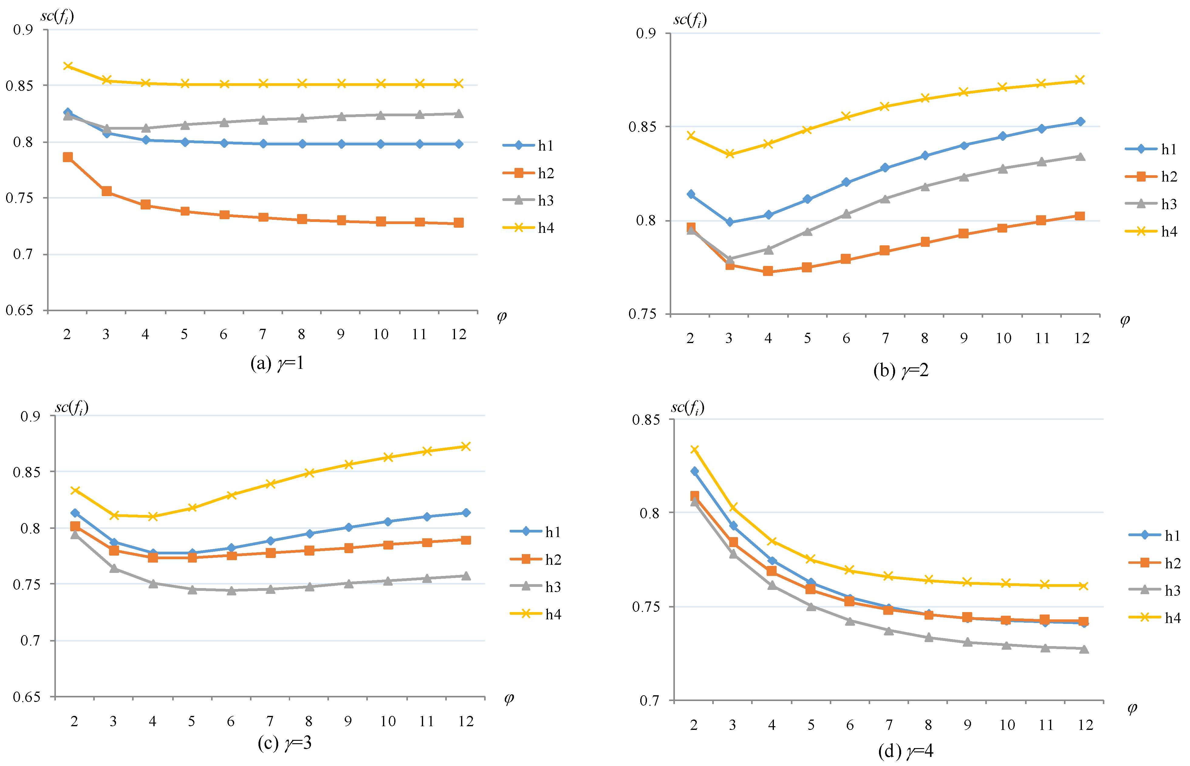 Axioms 12 00224 g002 Axioms 12 00224 g002