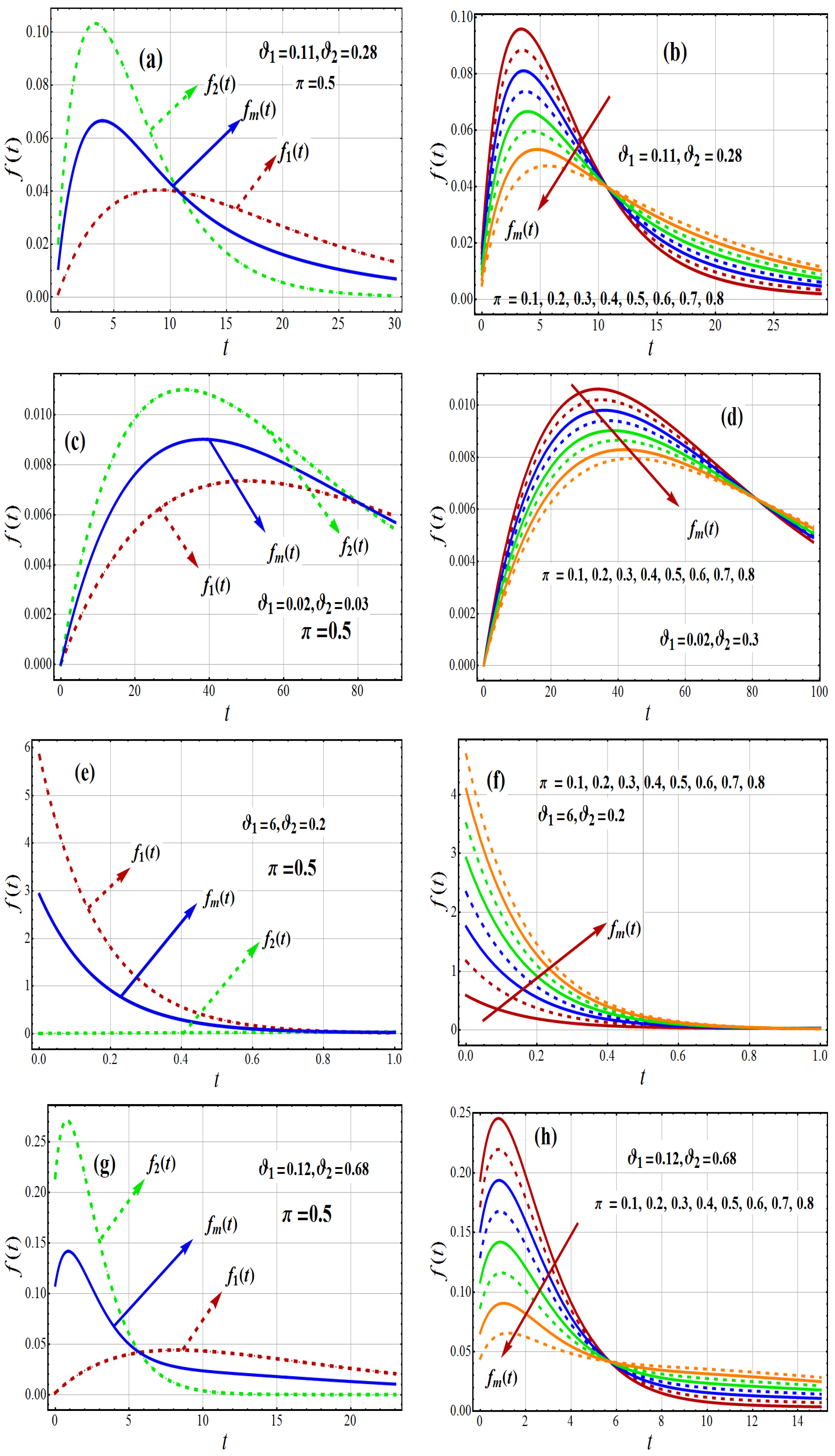 Axioms 12 00231 g001