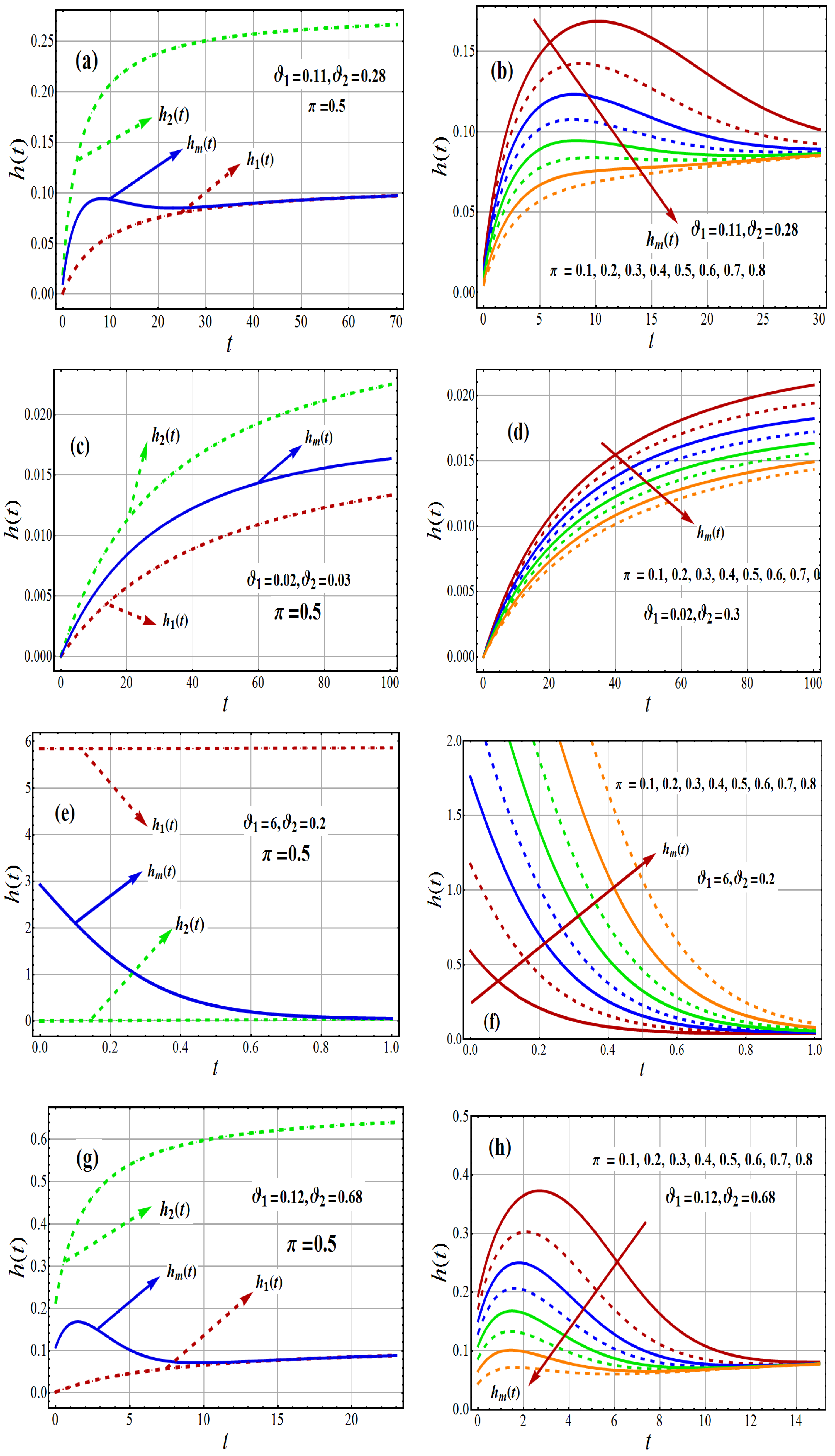 Axioms 12 00231 g002