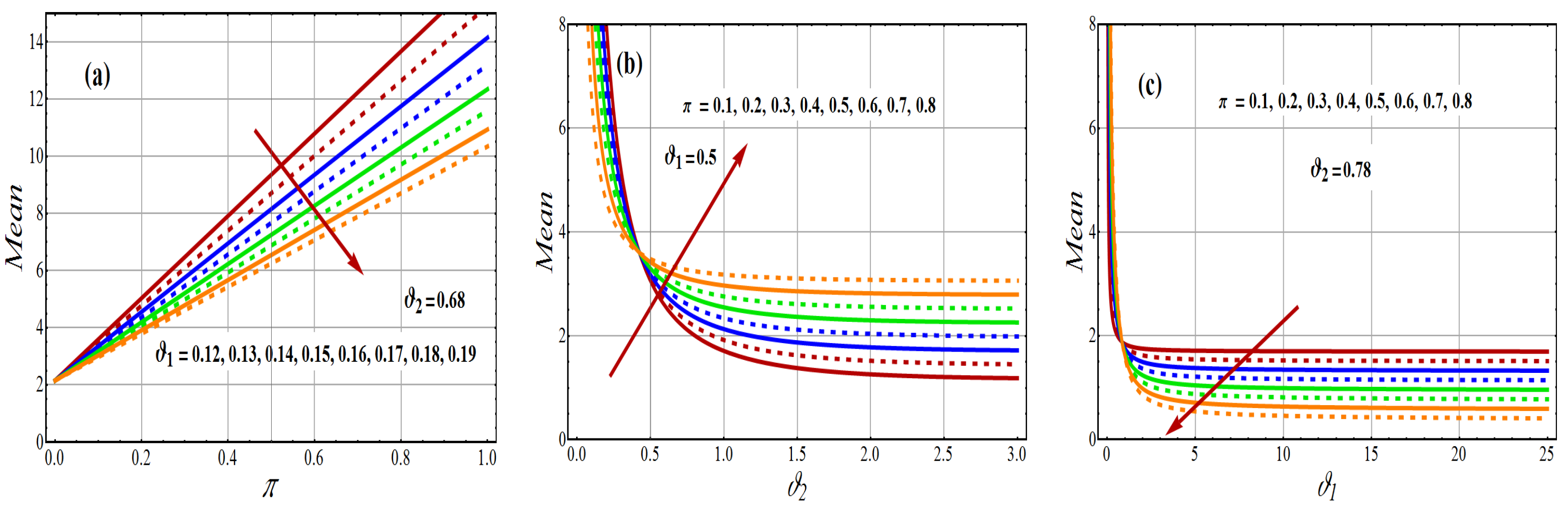Axioms 12 00231 g003