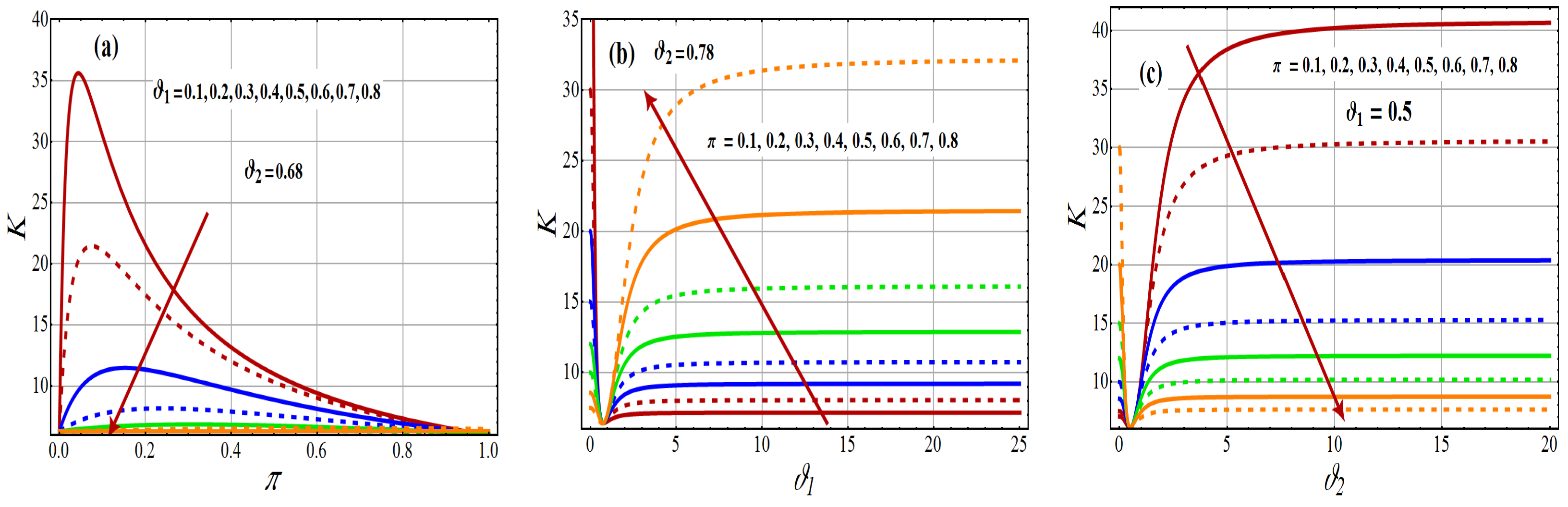 Axioms 12 00231 g006