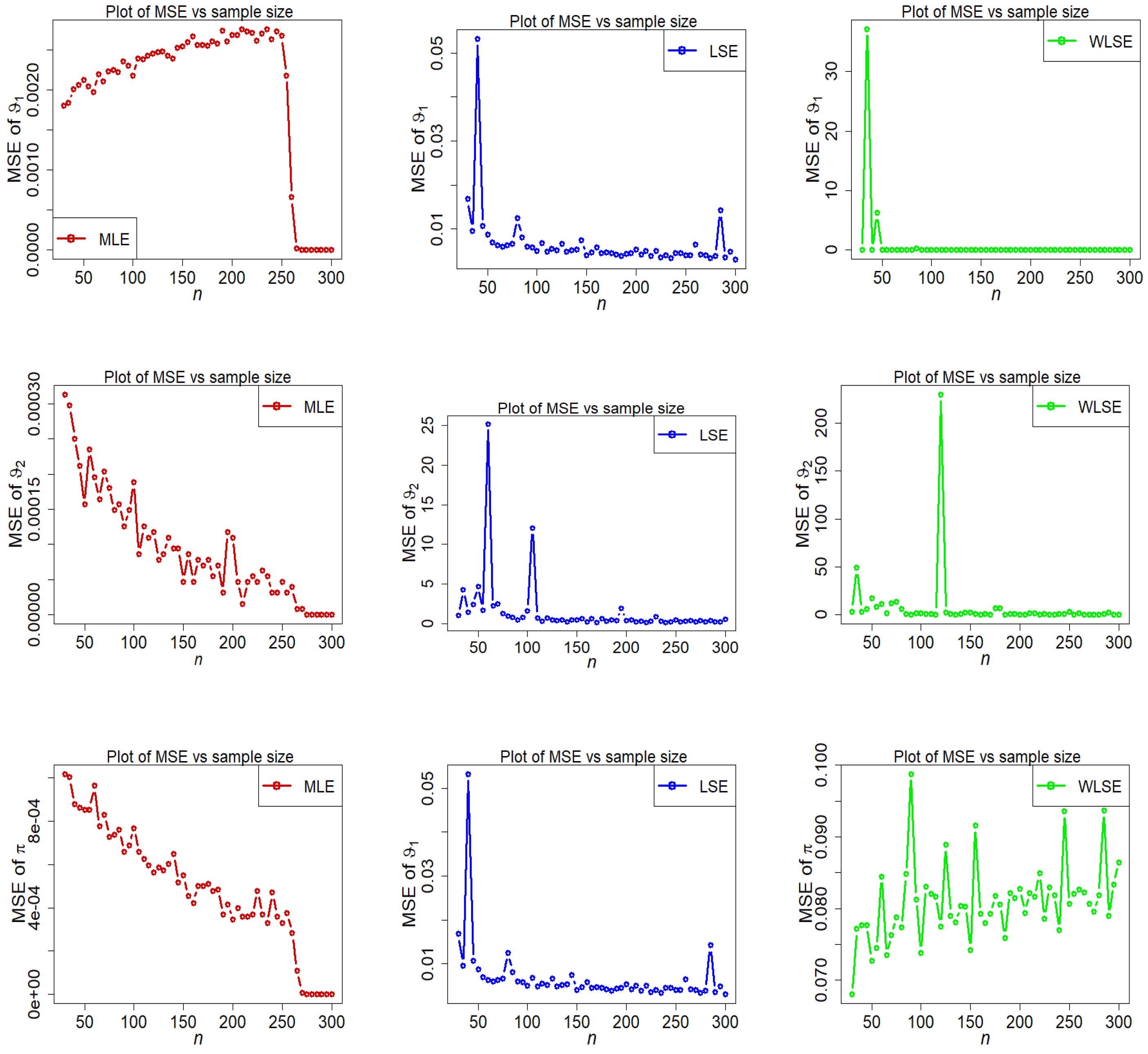 Axioms 12 00231 g008