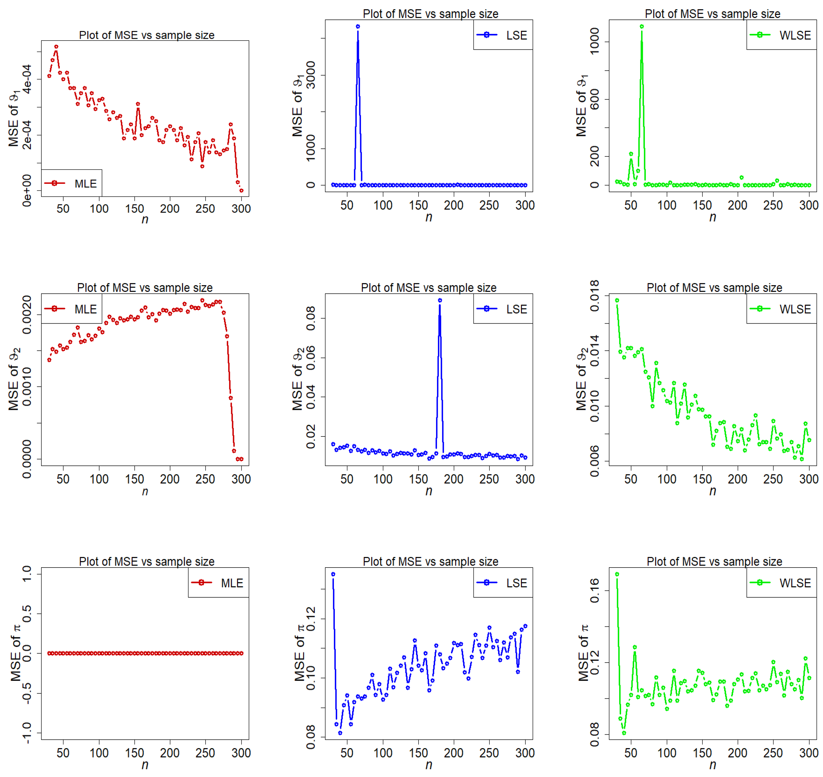 Axioms 12 00231 g010