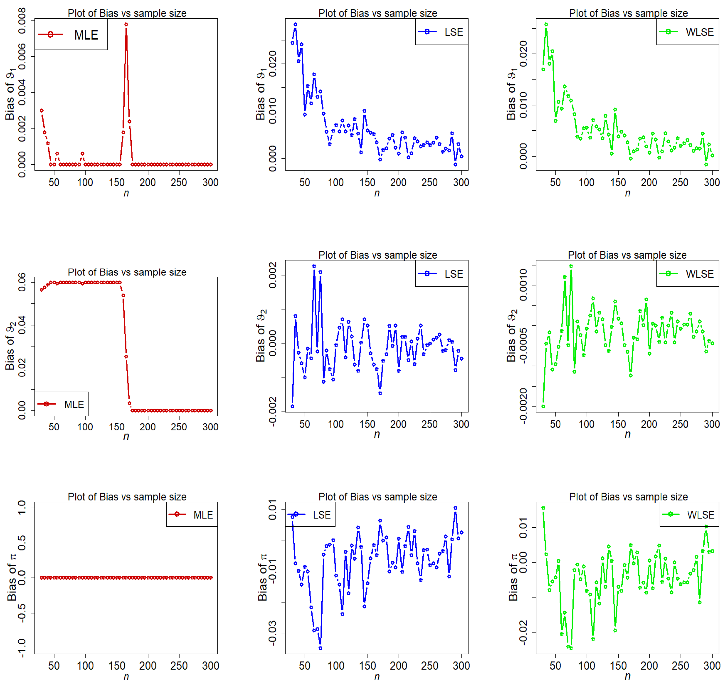 Axioms 12 00231 g011
