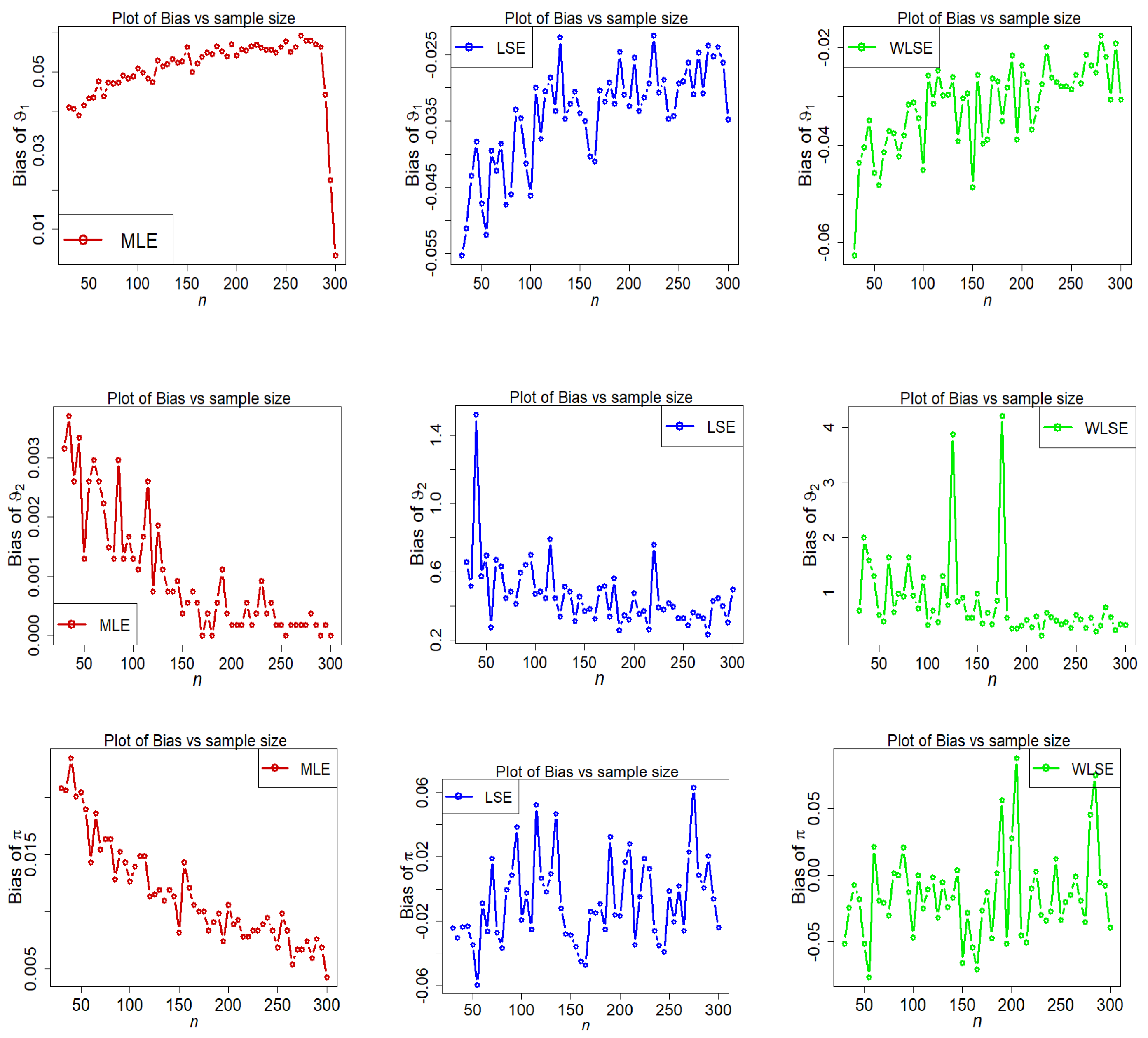 Axioms 12 00231 g013