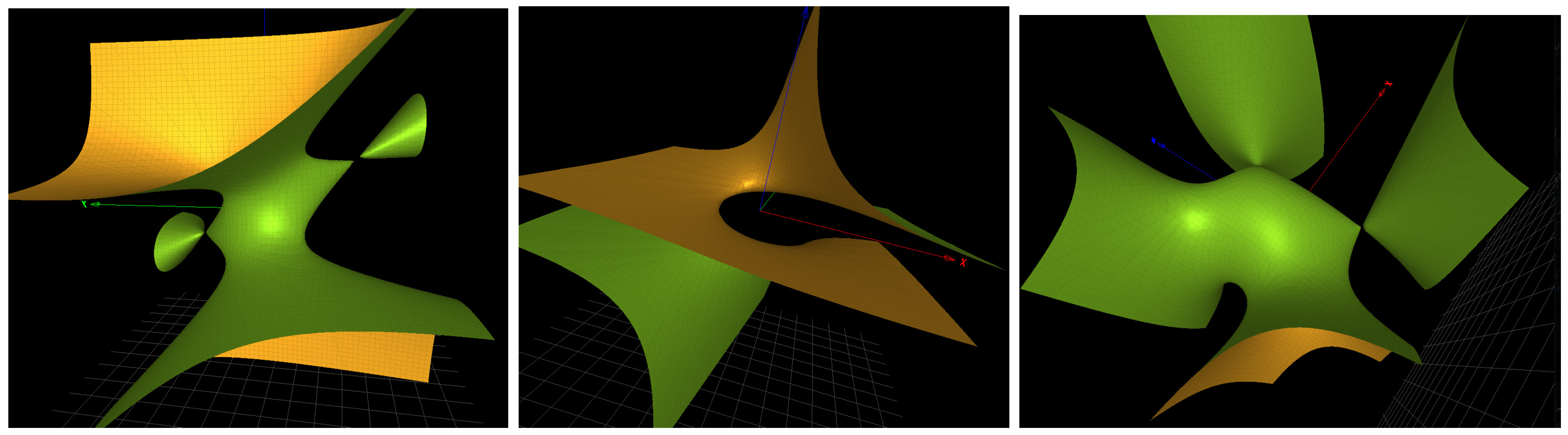 Axioms 12 00233 g004