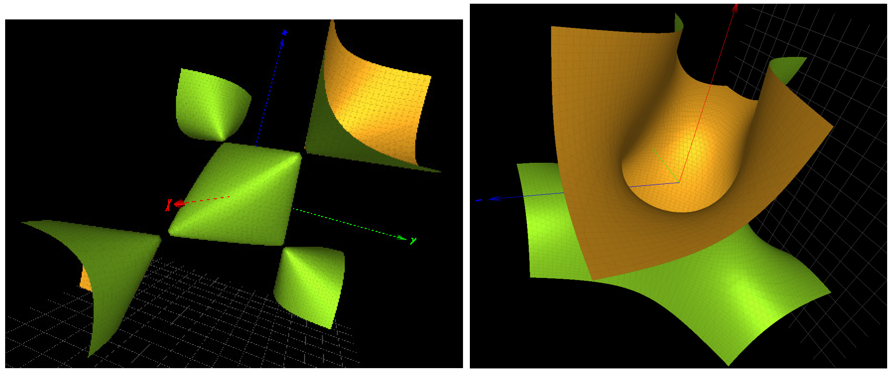 Axioms 12 00233 g005