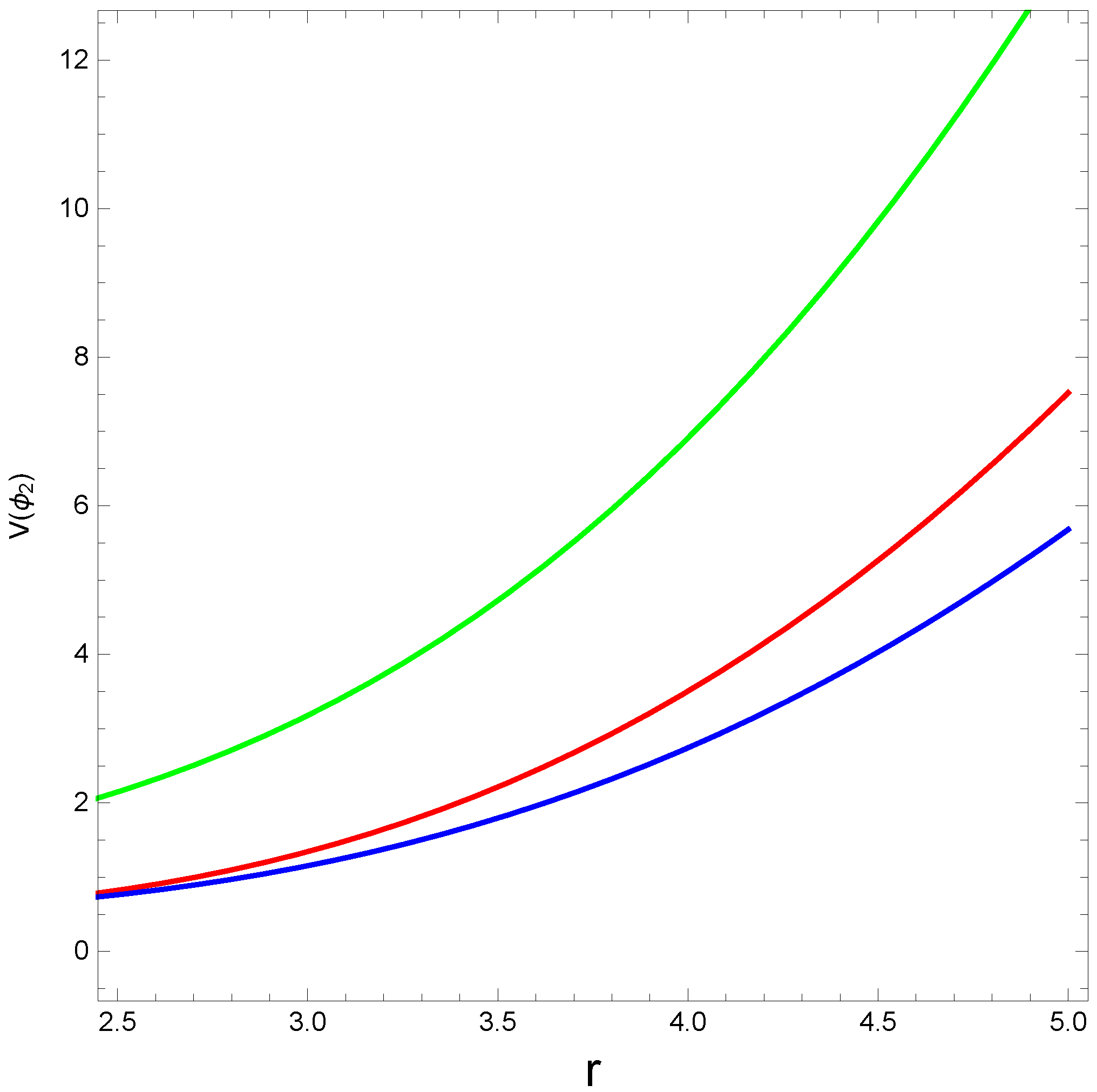 Axioms 12 00234 g013