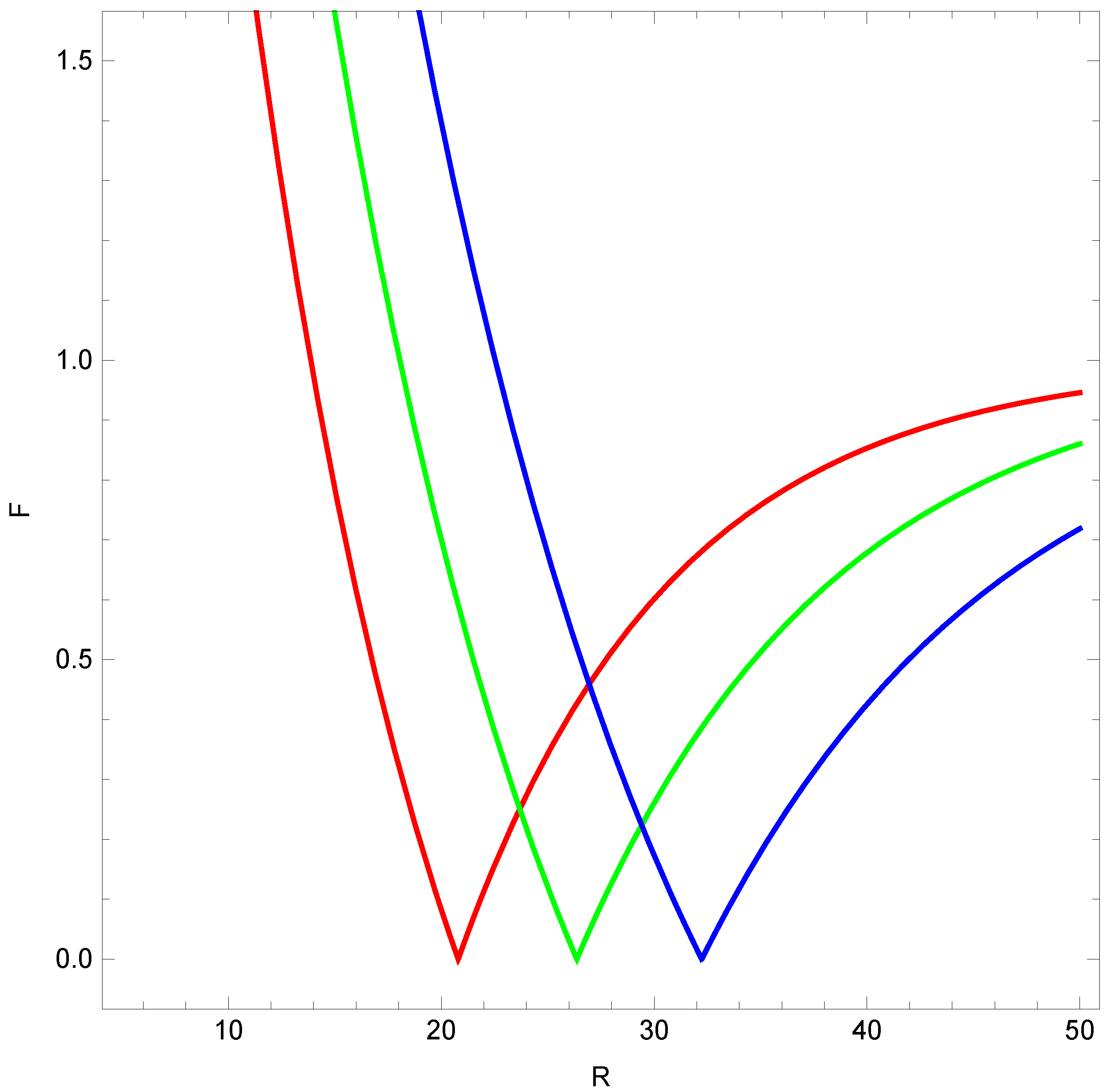 Axioms 12 00234 g033