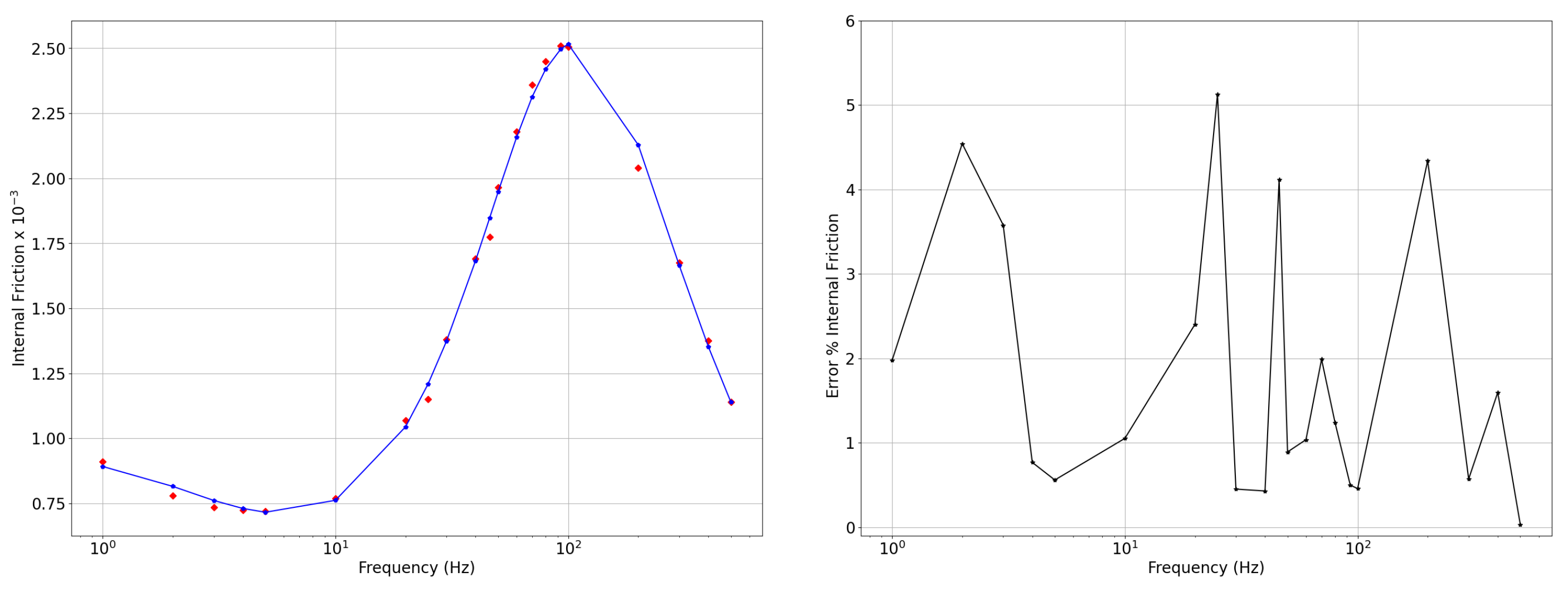 Axioms 12 00243 g003