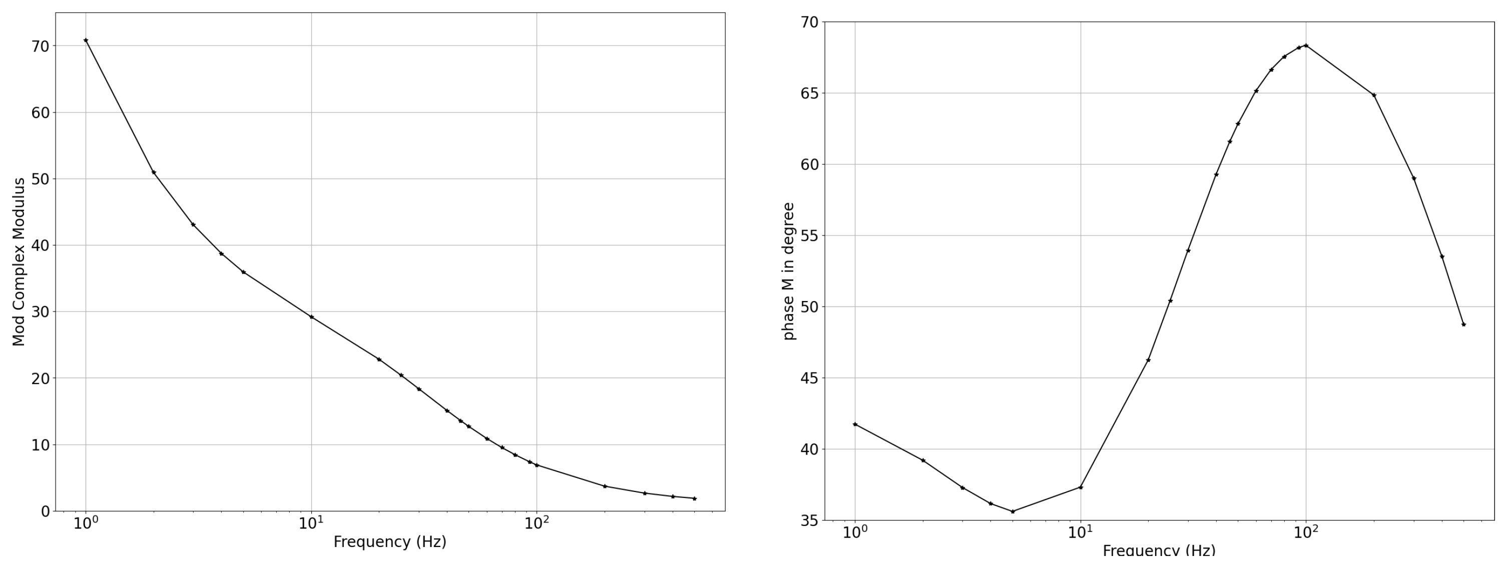 Axioms 12 00243 g004