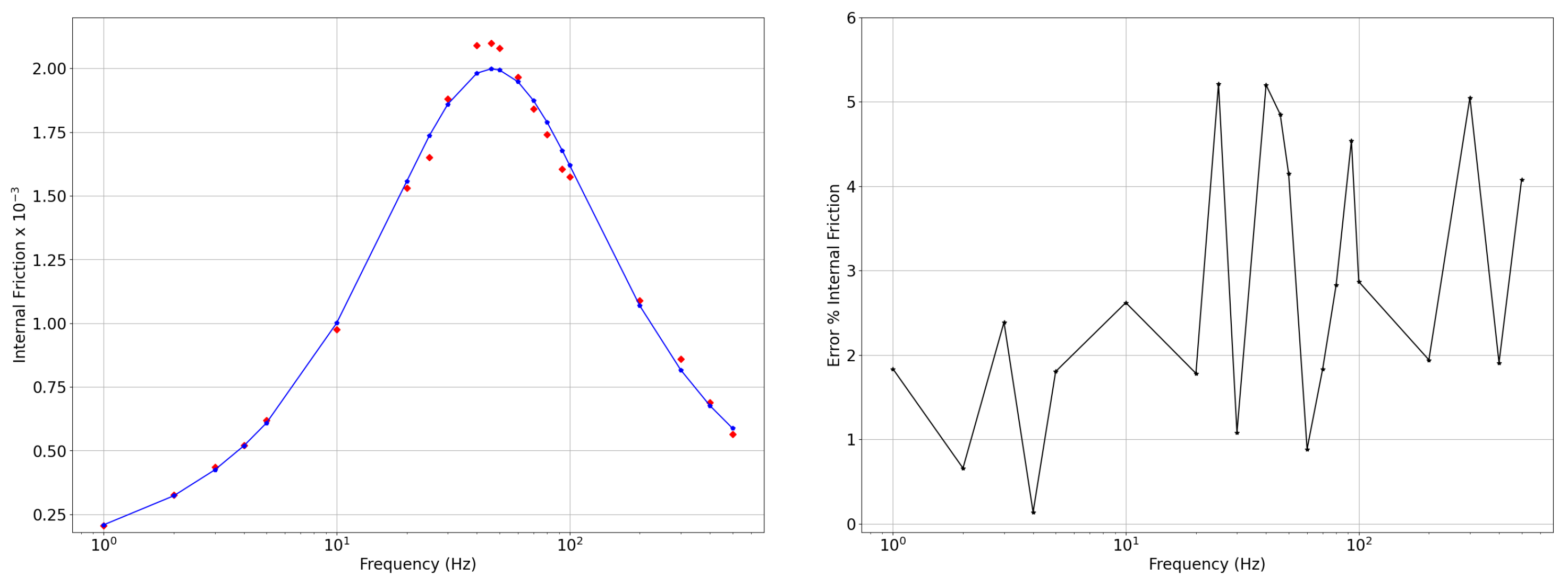 Axioms 12 00243 g005