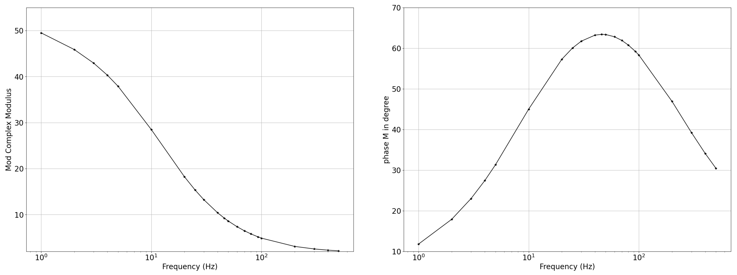 Axioms 12 00243 g006