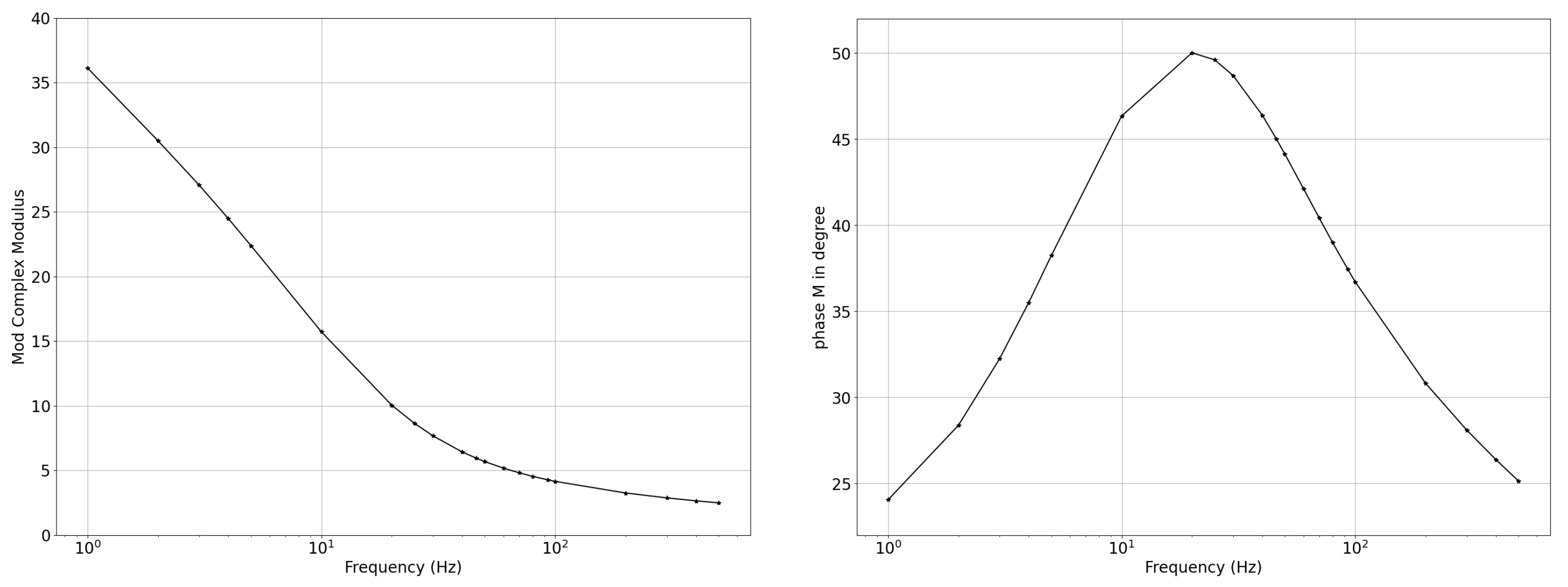 Axioms 12 00243 g008