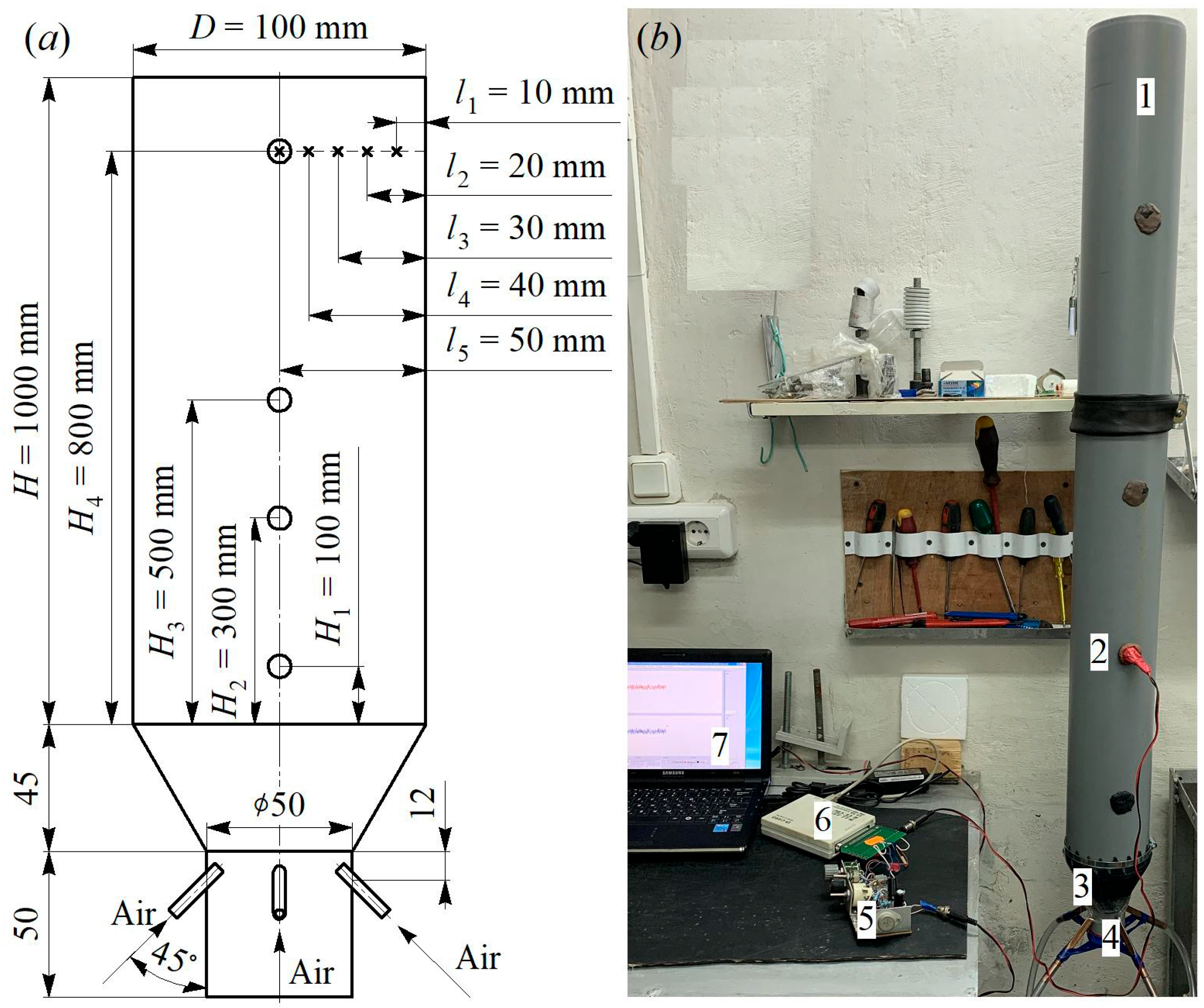 Axioms 12 00244 g001