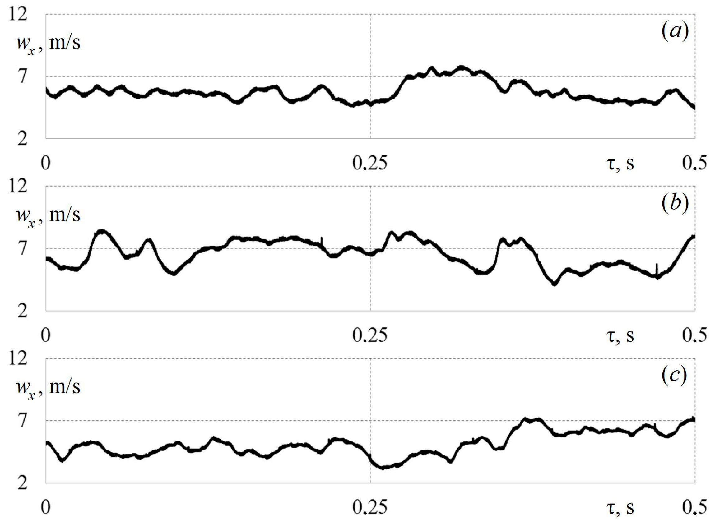 Axioms 12 00244 g004