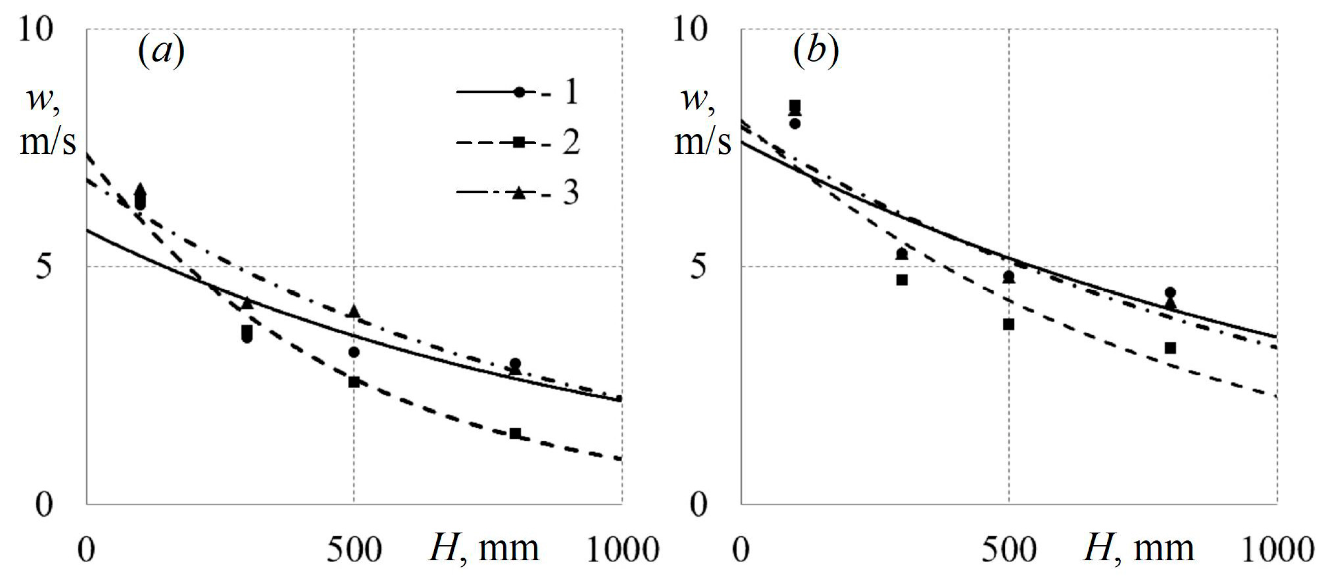 Axioms 12 00244 g009