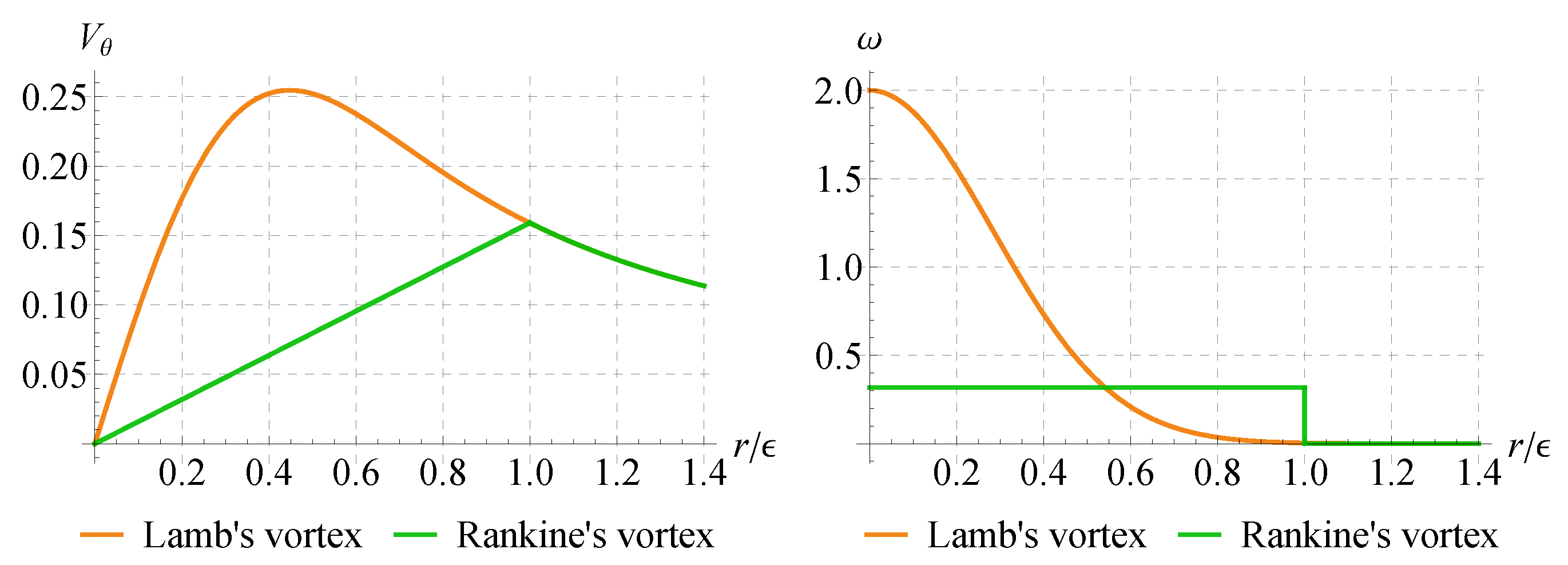 Axioms 12 00248 g001