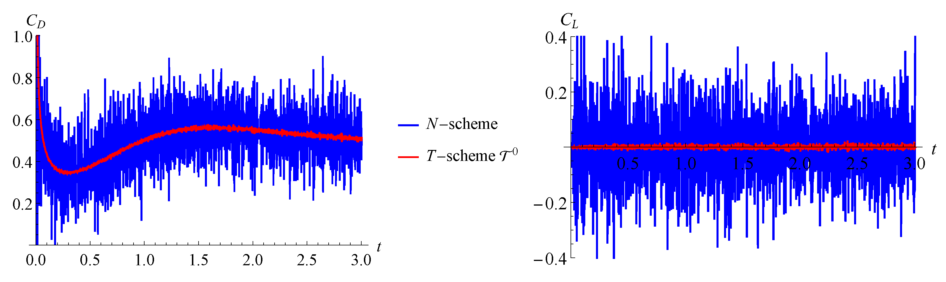 Axioms 12 00248 g007