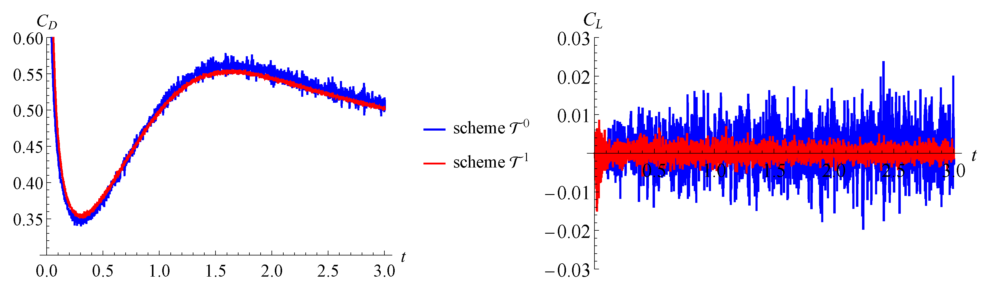 Axioms 12 00248 g008