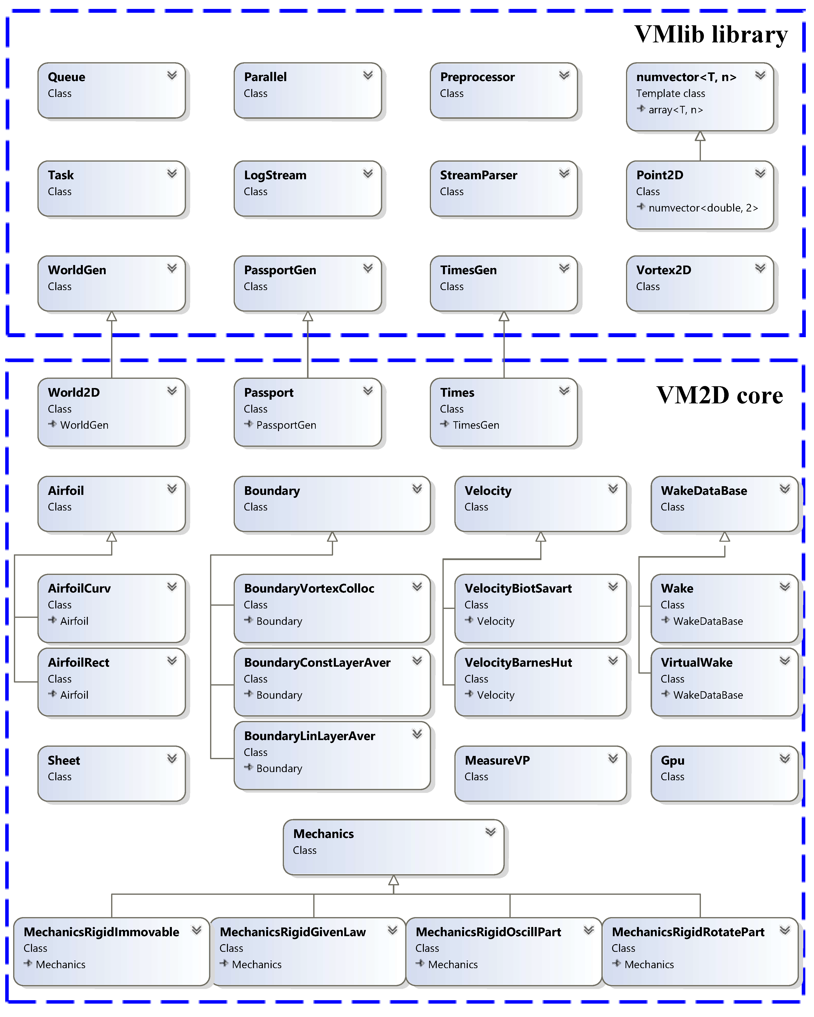 Axioms 12 00248 g011