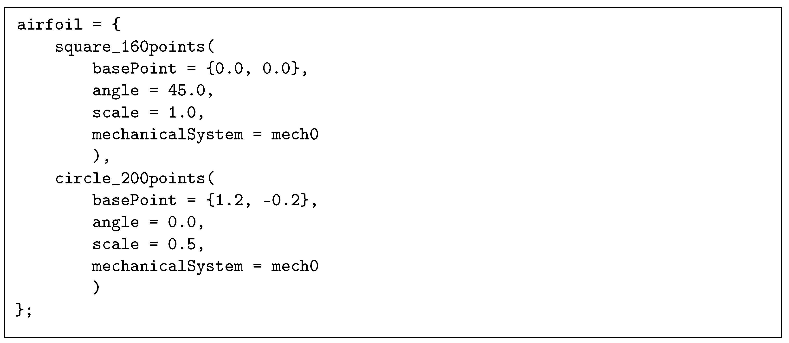 Axioms 12 00248 g016