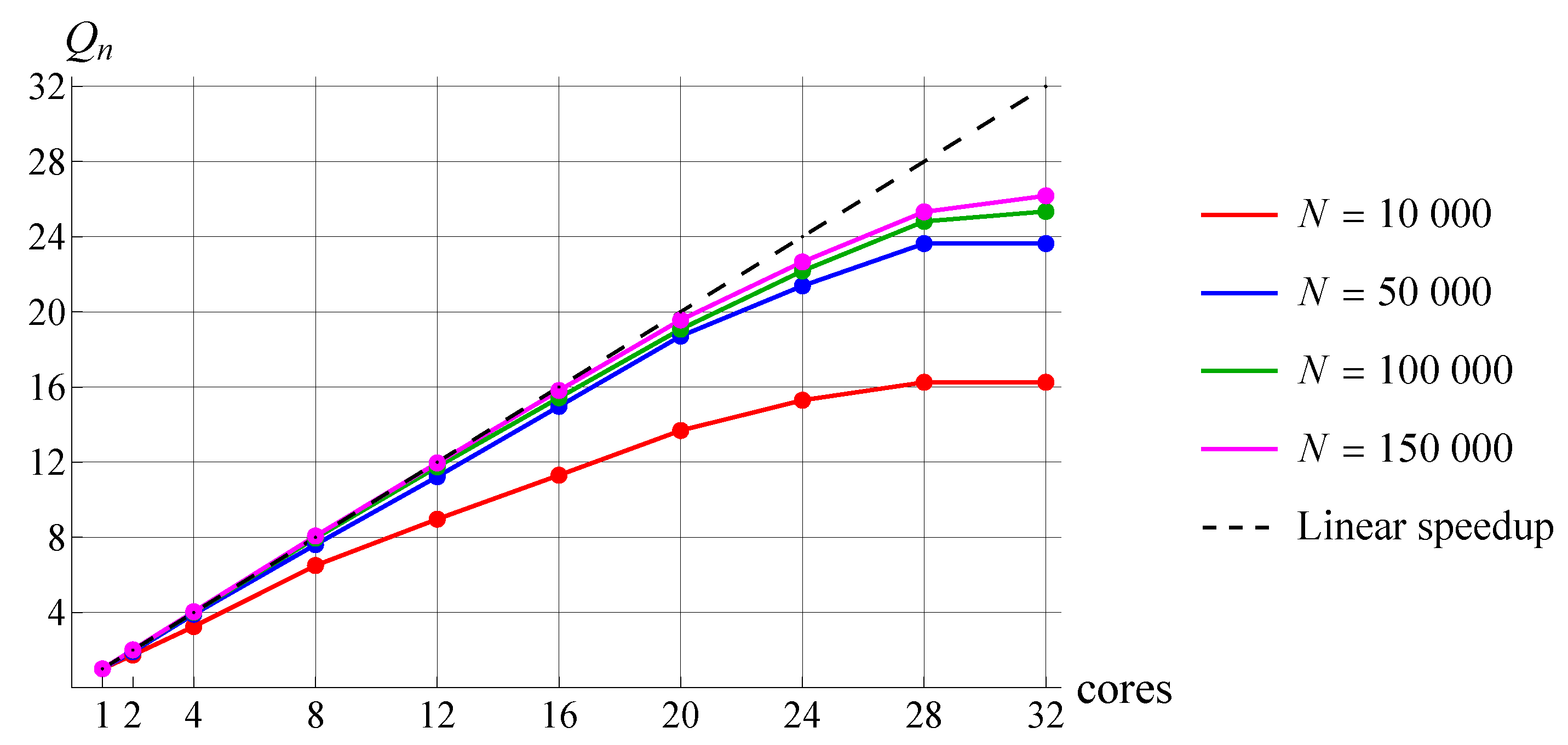 Axioms 12 00248 g021