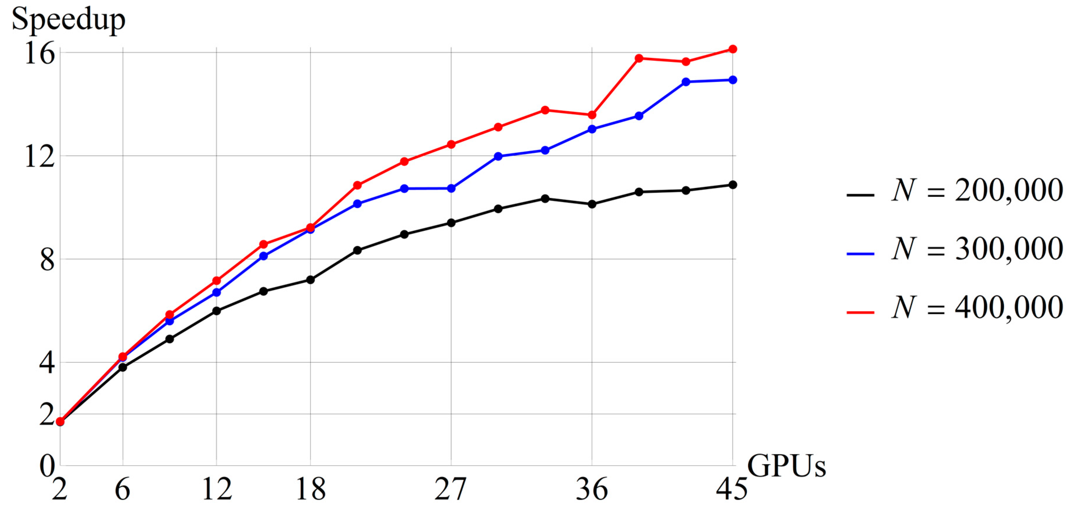 Axioms 12 00248 g023