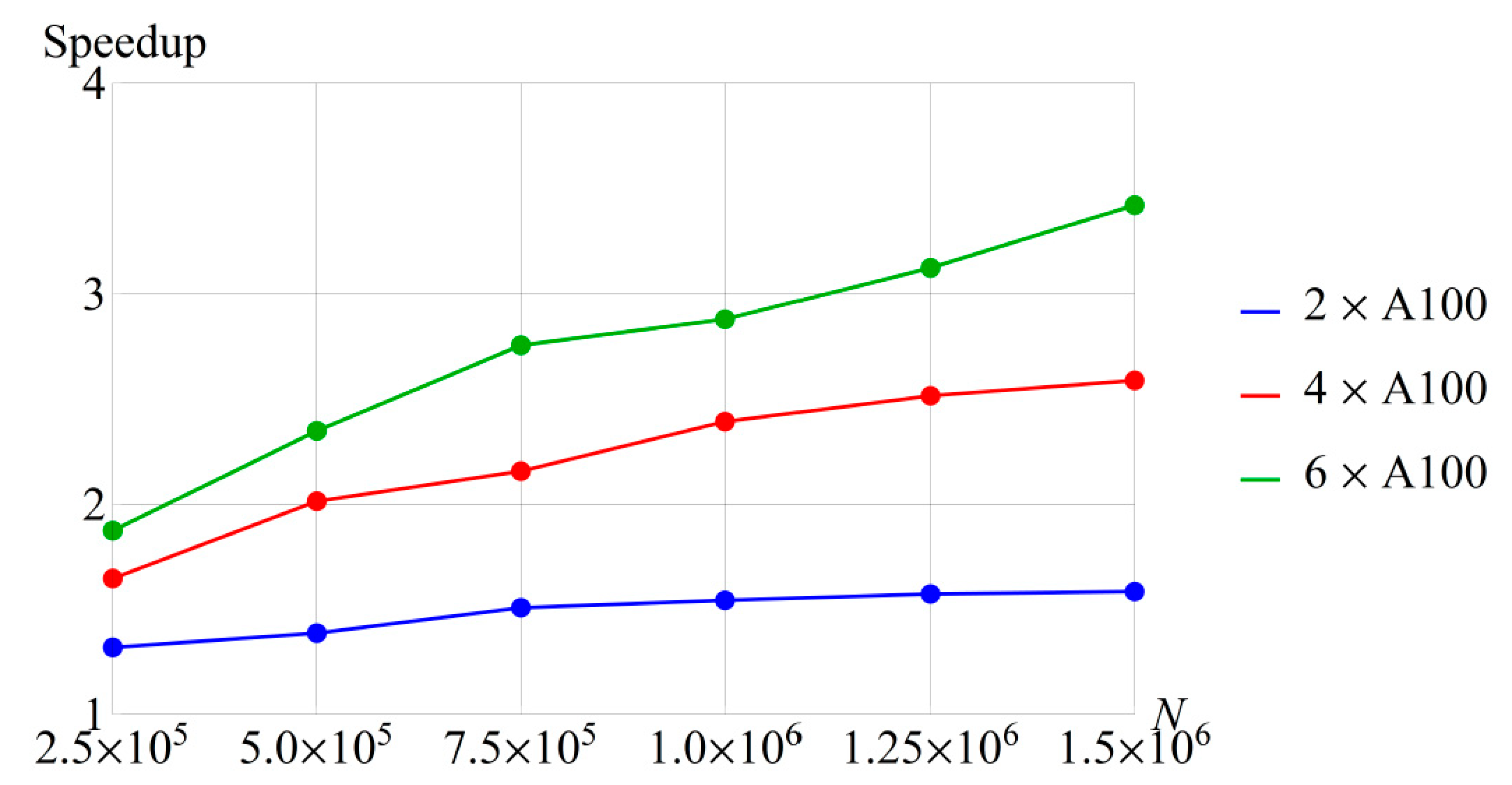 Axioms 12 00248 g024
