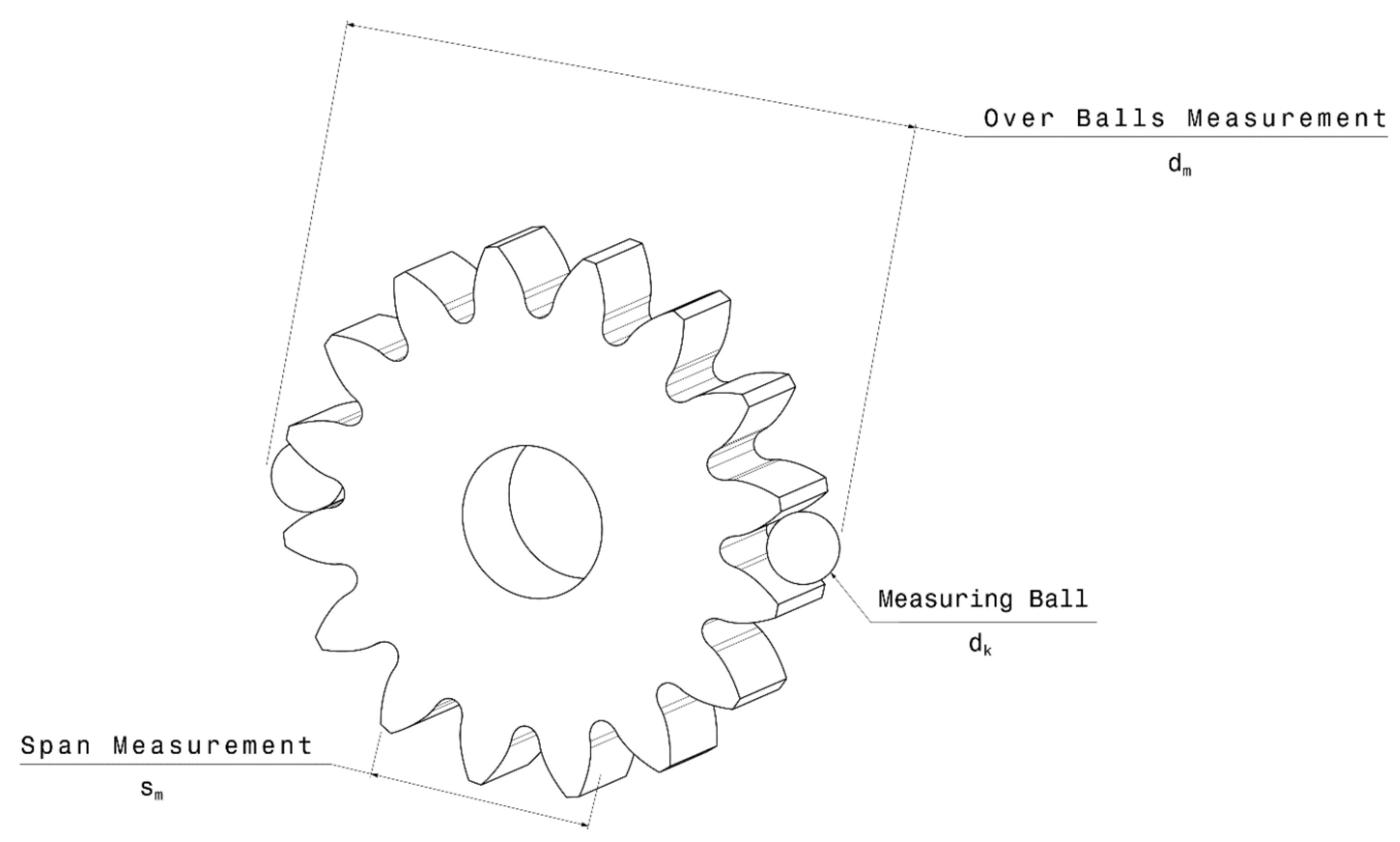 Axioms 12 00252 g001