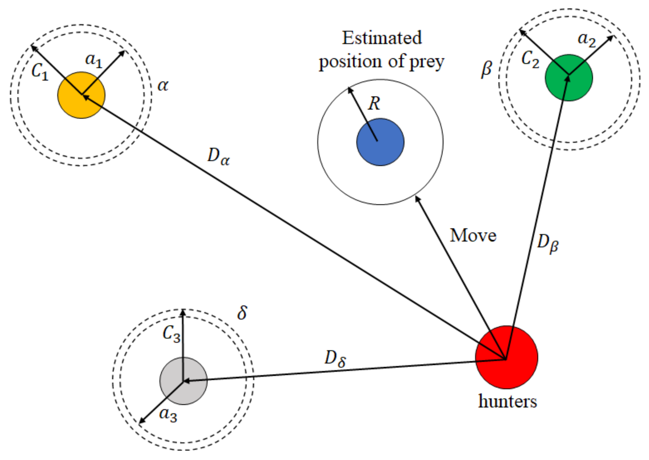 Axioms 12 00252 g004