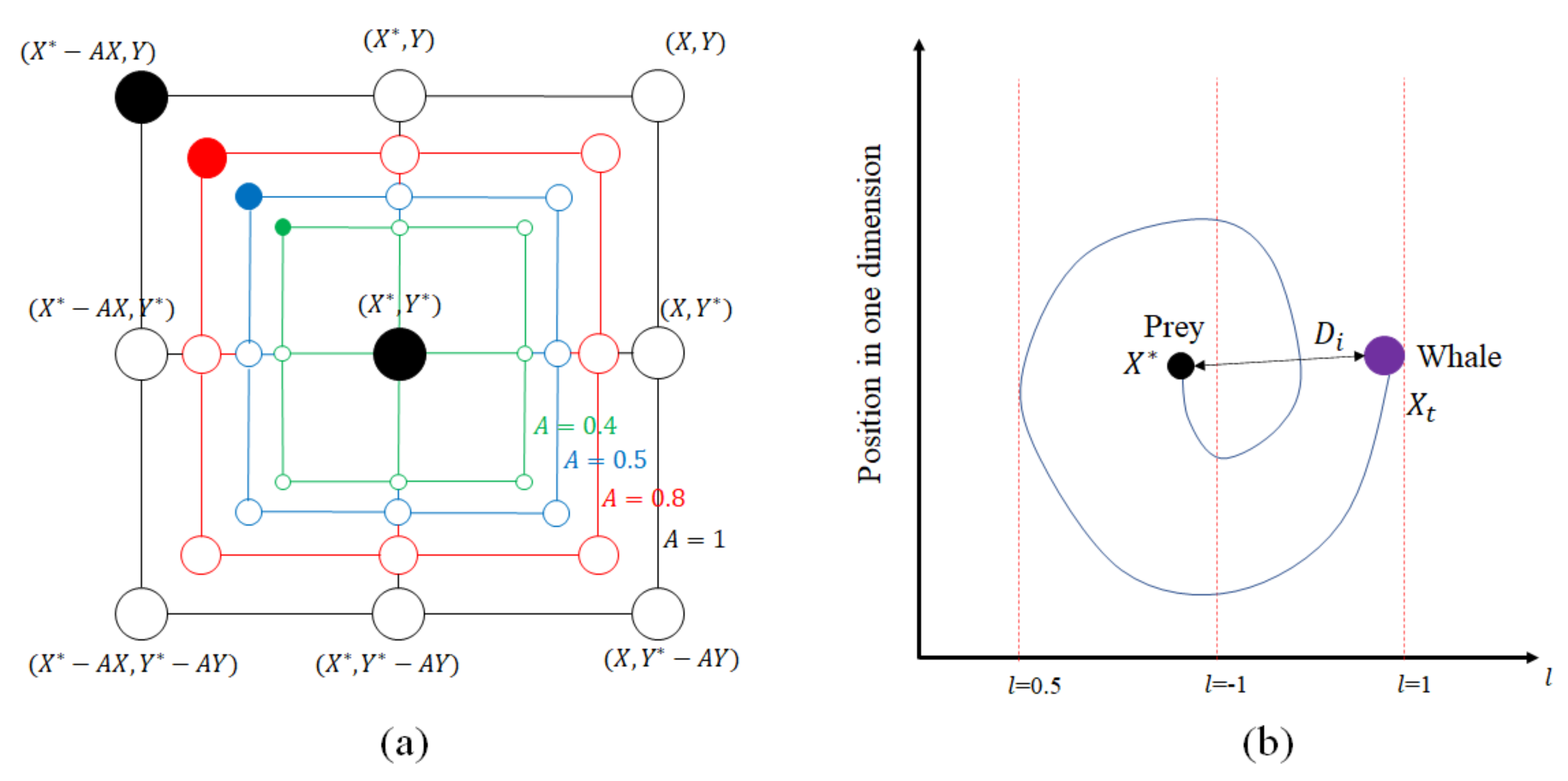 Axioms 12 00252 g006