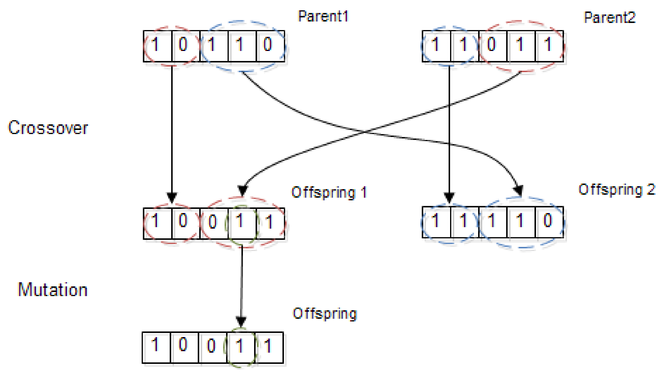Axioms 12 00252 g008