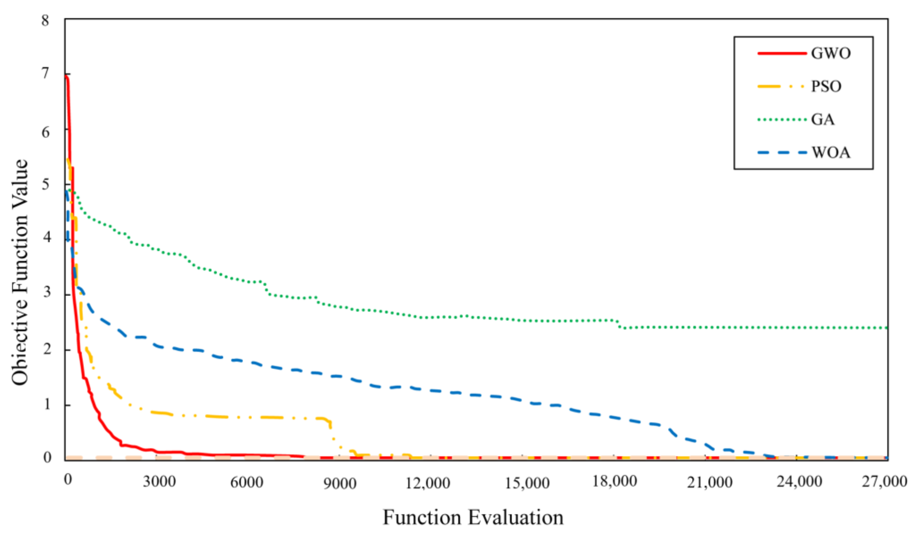 Axioms 12 00252 g010