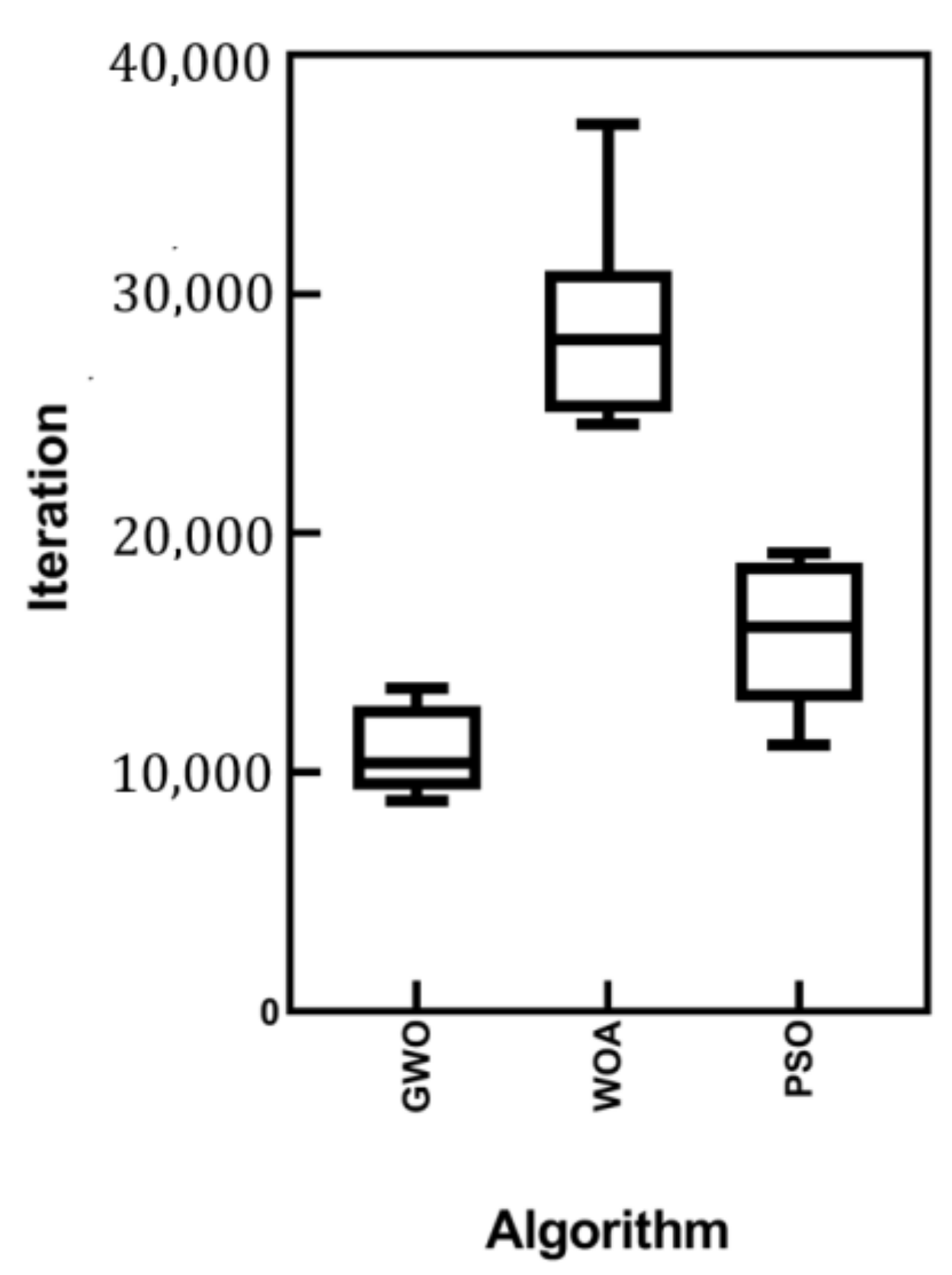 Axioms 12 00252 g011