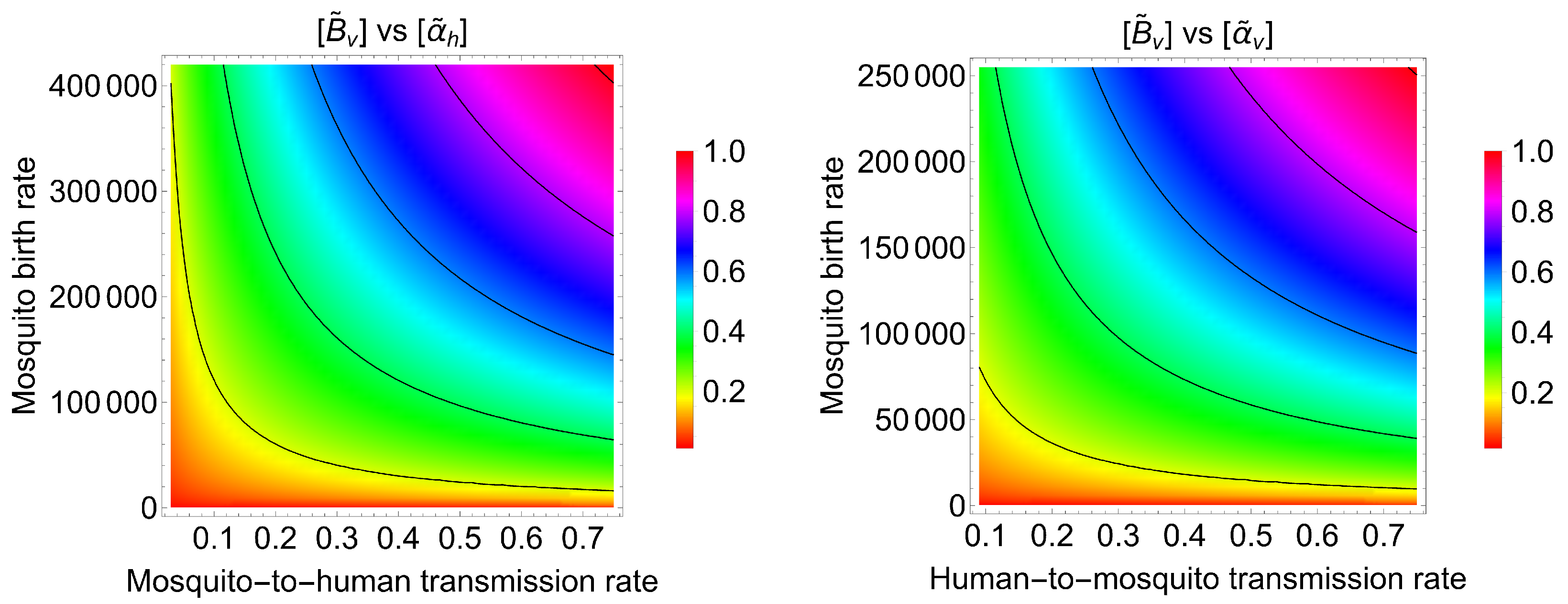 Axioms 12 00263 g008