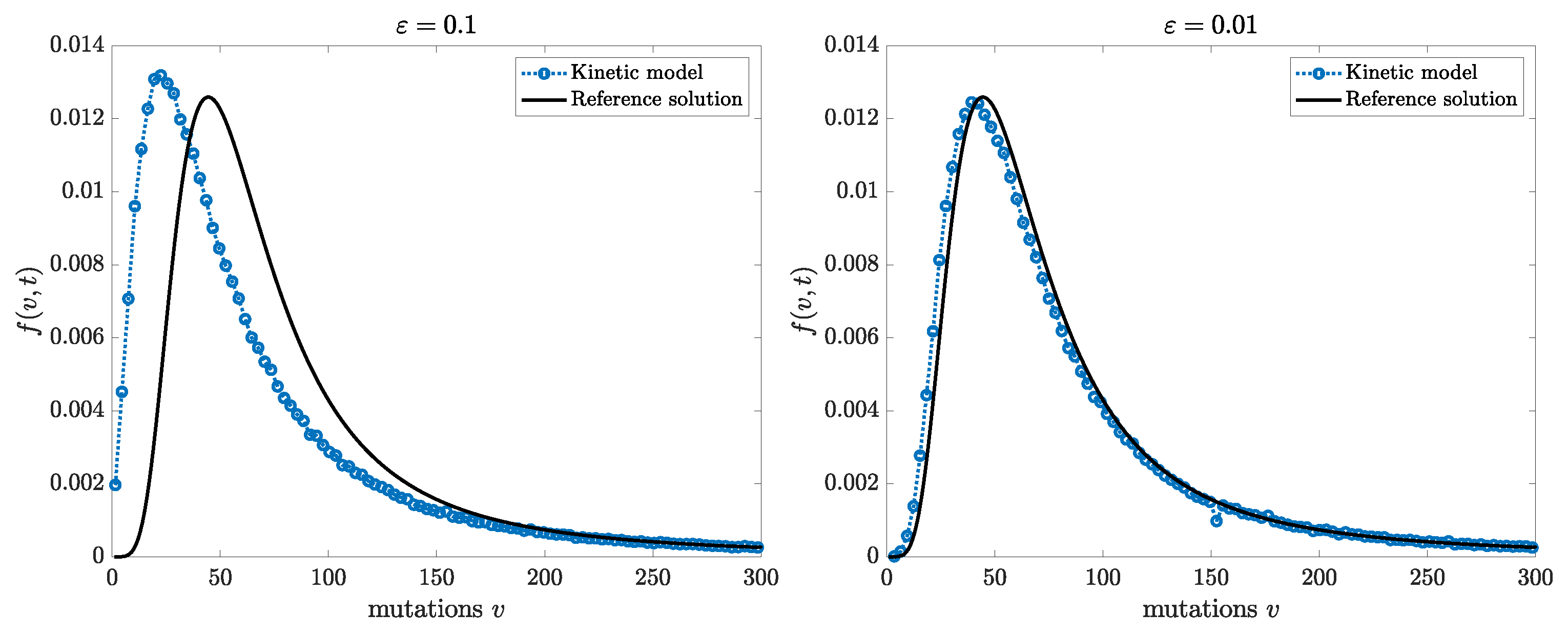 Axioms 12 00265 g002